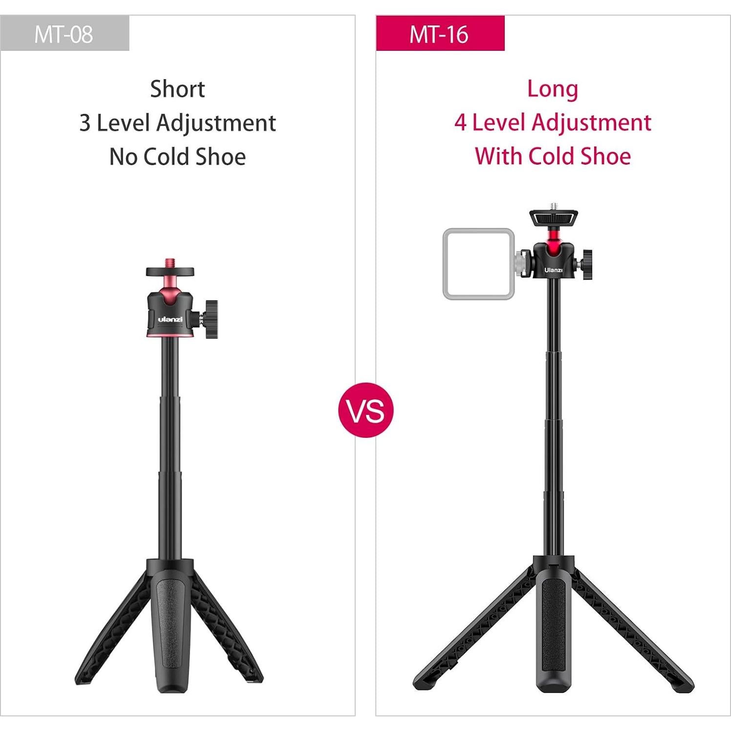 ULANZI MT-16 Extendable Mini Camera Tripod, 4 Levels Adjustment 360° Ball Head Cold Shoe Lightweight Portable Vlog Travel Selfie Stick Handle Grip Desktop Webcam Tripod for DSLR Action Camera