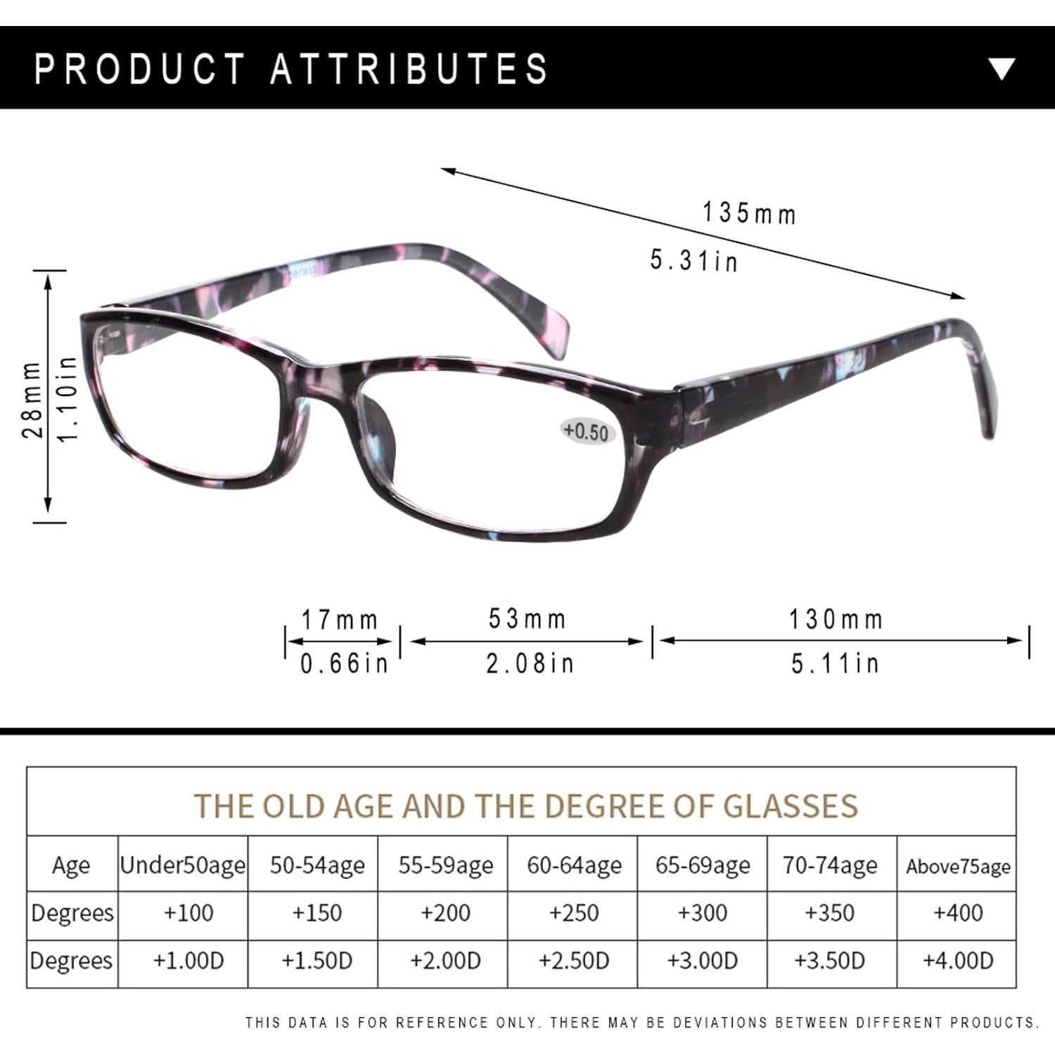 Gafas de lectura Kerecsen 5 pares moda mujeres bisagra