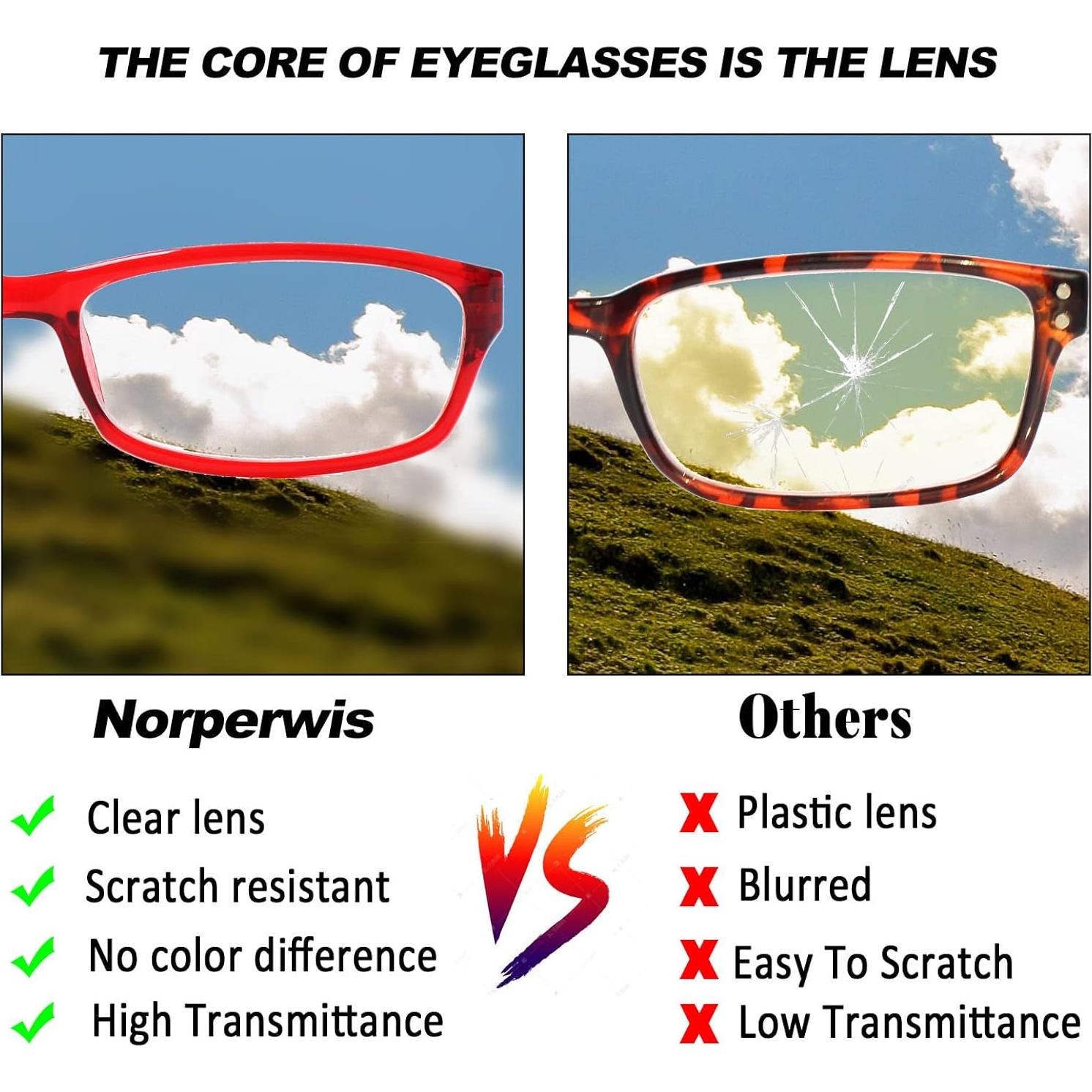 Gafas de lectura Kerecsen 5 pares con bisagra resorte 1.75x