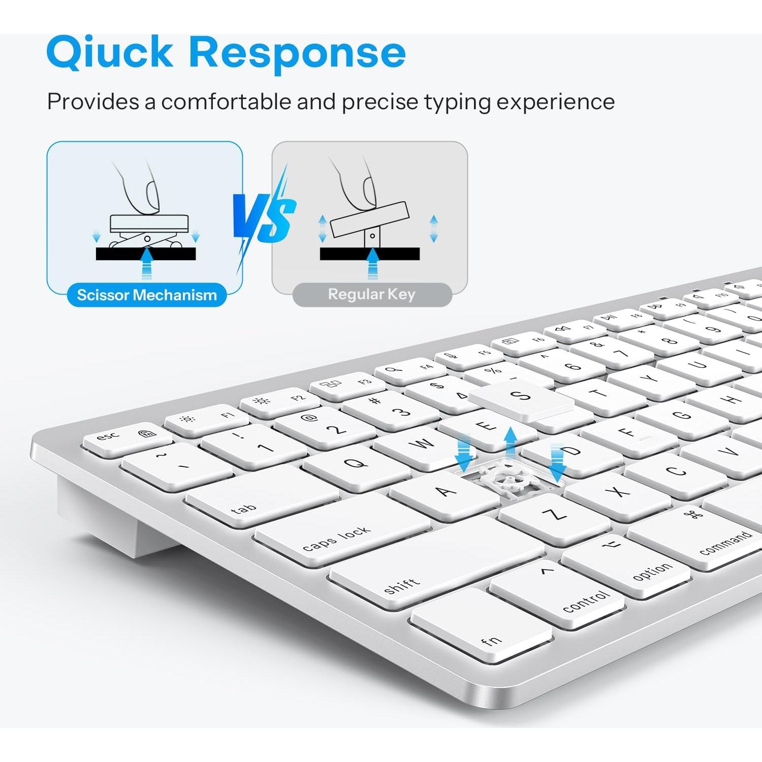 Teclado OMOTON con cable para Mac USB y Type-C Blanco