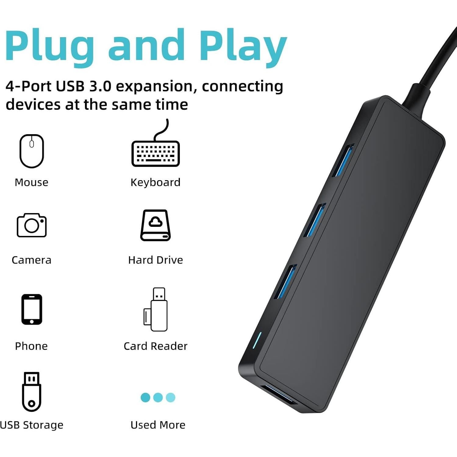 Hub USB 3.0 MEANHIGH Ultra Delgado 4 Puertos 1.22m Negro