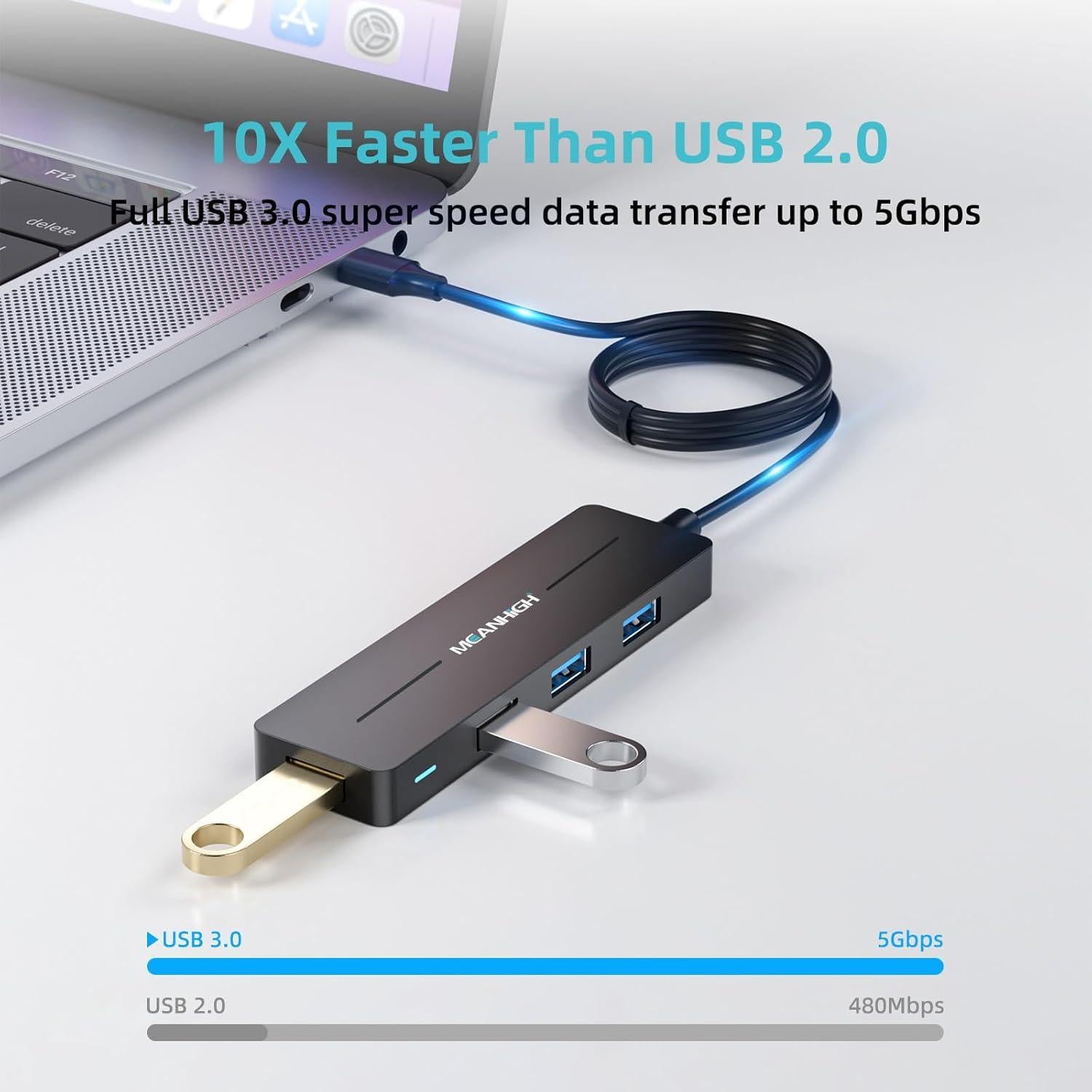 Hub USB 3.0 MEANHIGH Ultra Delgado 4 Puertos 1.22m Negro