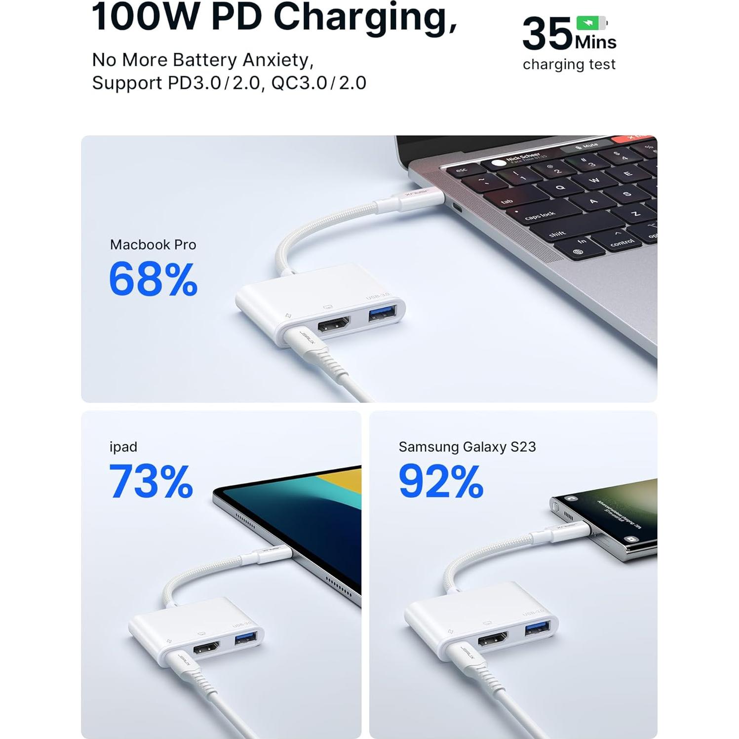 Adaptador Multiport Digital AV JSAUX 4K HDMI USB C 100W