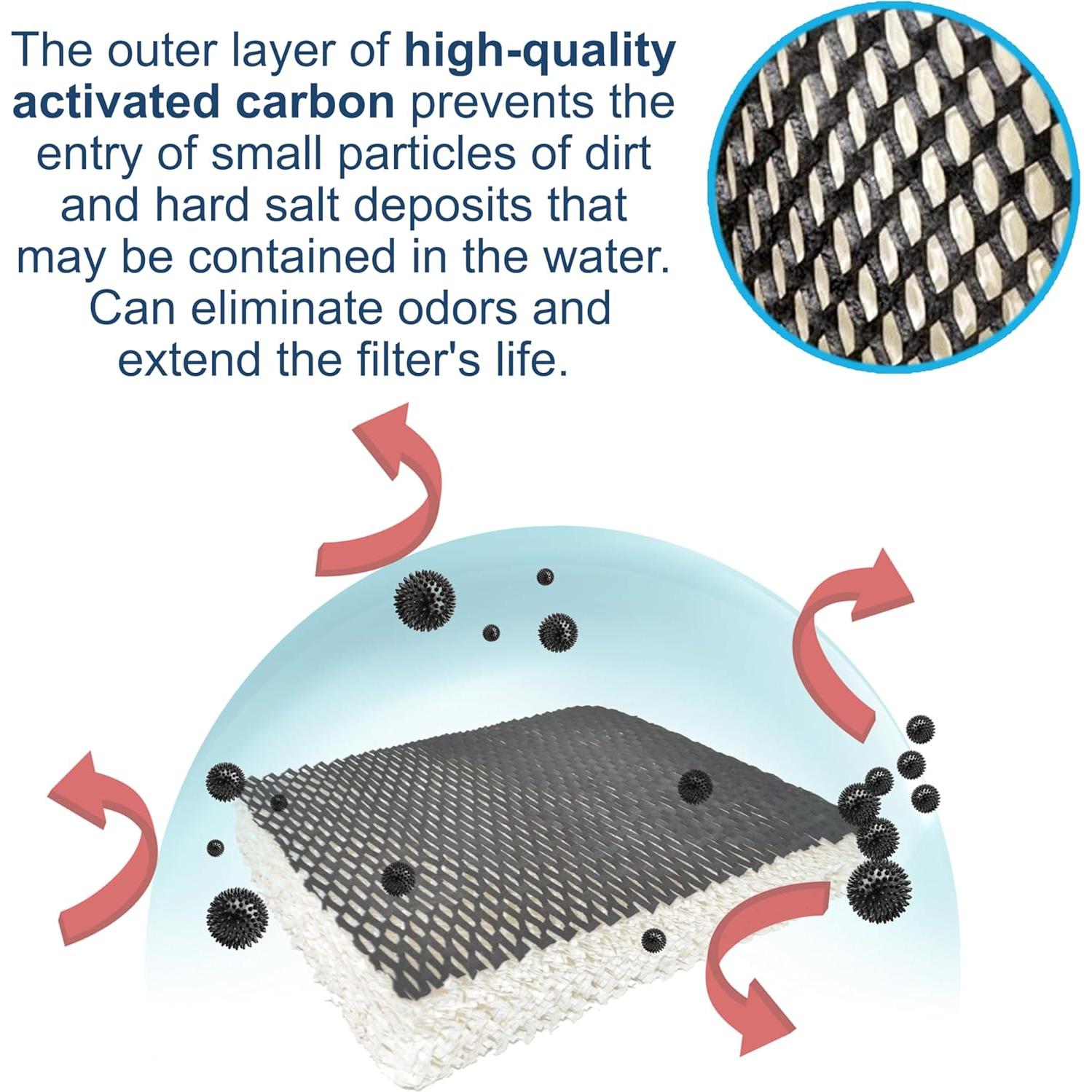 Filtro de Mecha HQRP para Humidificadores Bionaire - Paquete de 3