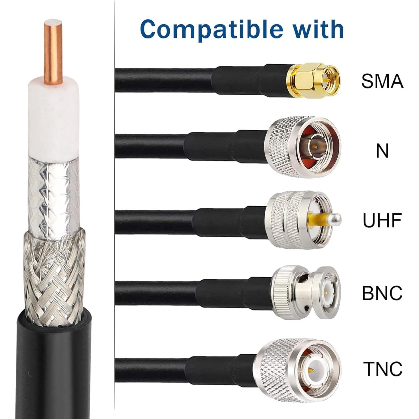 Cable Coaxial KMR400 15.24m 50 Ohm Bajo Pérdida para RF