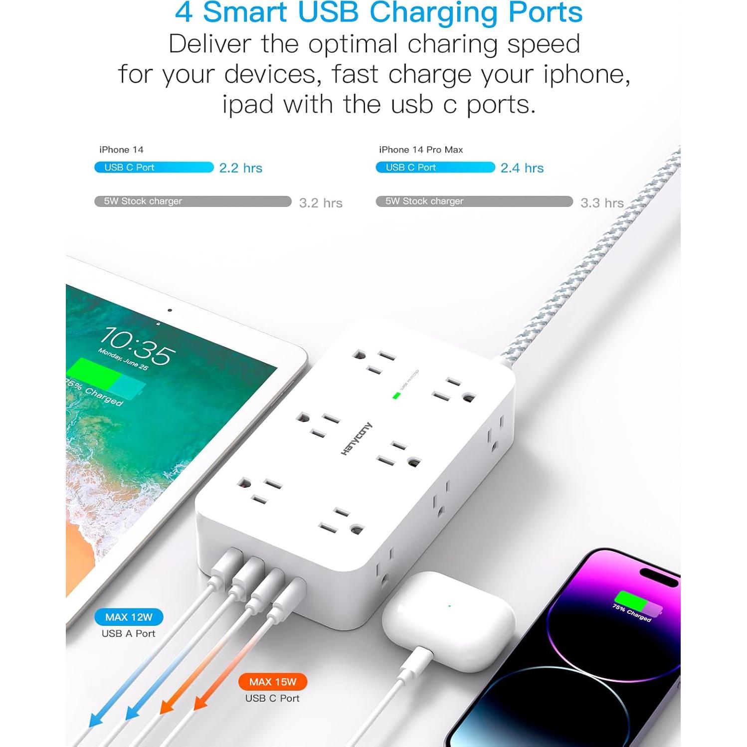 Regleta de Protección HANYCONY 12 Salidas 4 USB 1.5m Blanca