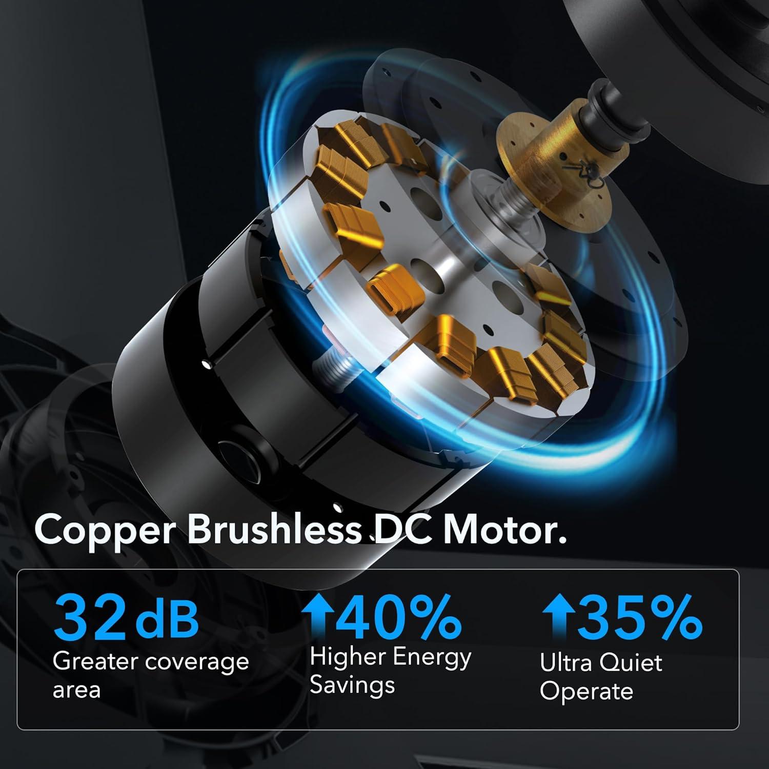 Ventilador de Techo Rayqueen 132cm Blanco con Control Remoto y Luz LED