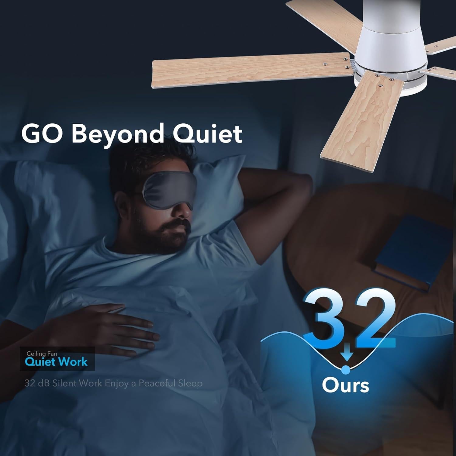 Ventilador de Techo Rayqueen 132cm Blanco con Control Remoto y Luz LED