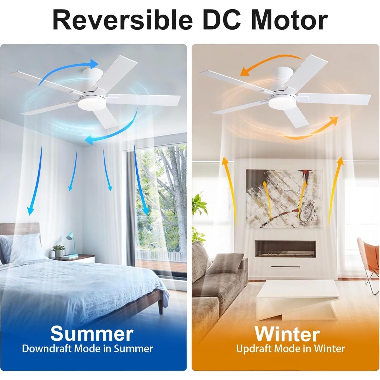 Ventilador de Techo Rayqueen 132cm Blanco con Control Remoto y Luz LED