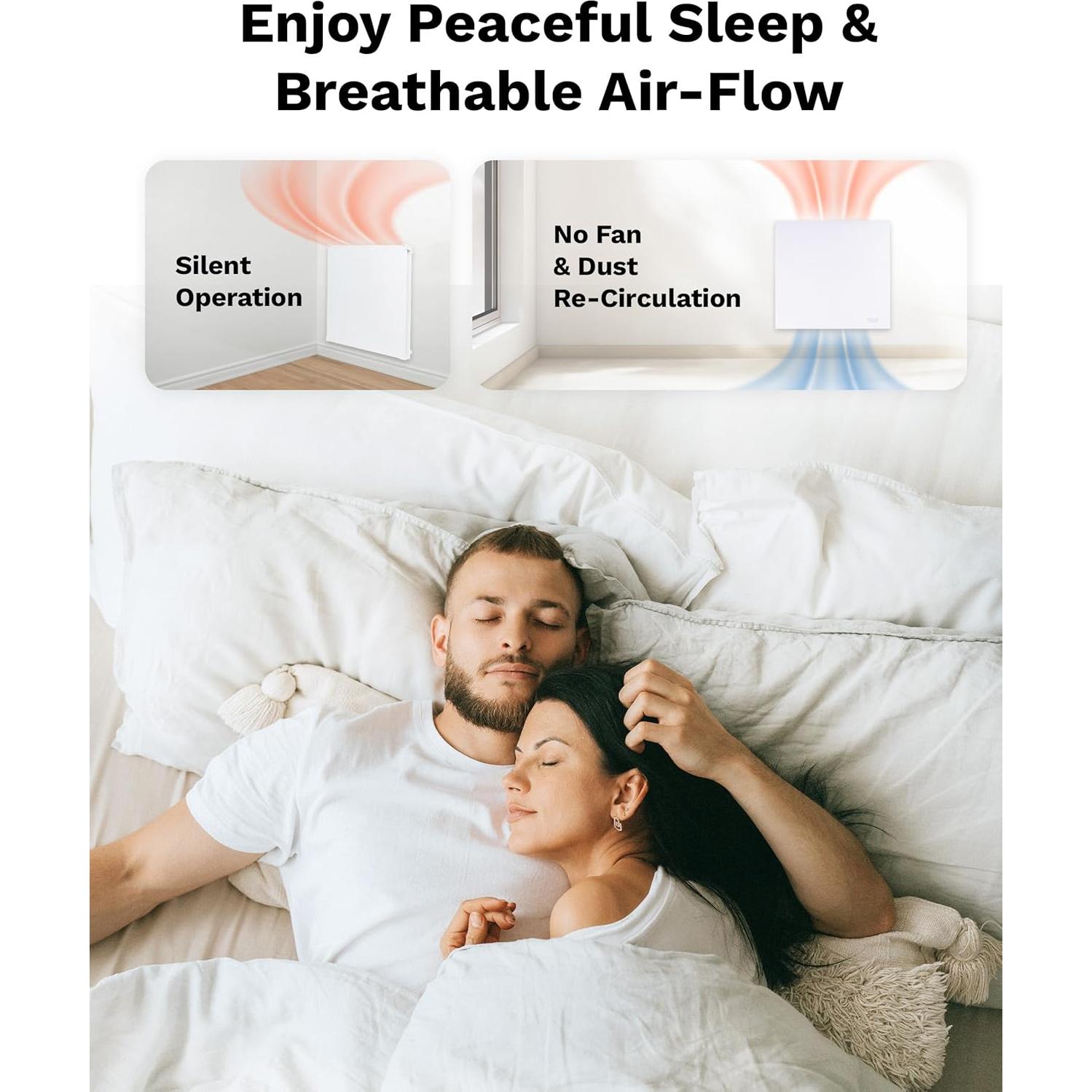 Calentador Eléctrico de Pared Amaze DUAL 400W para 18.58 m²