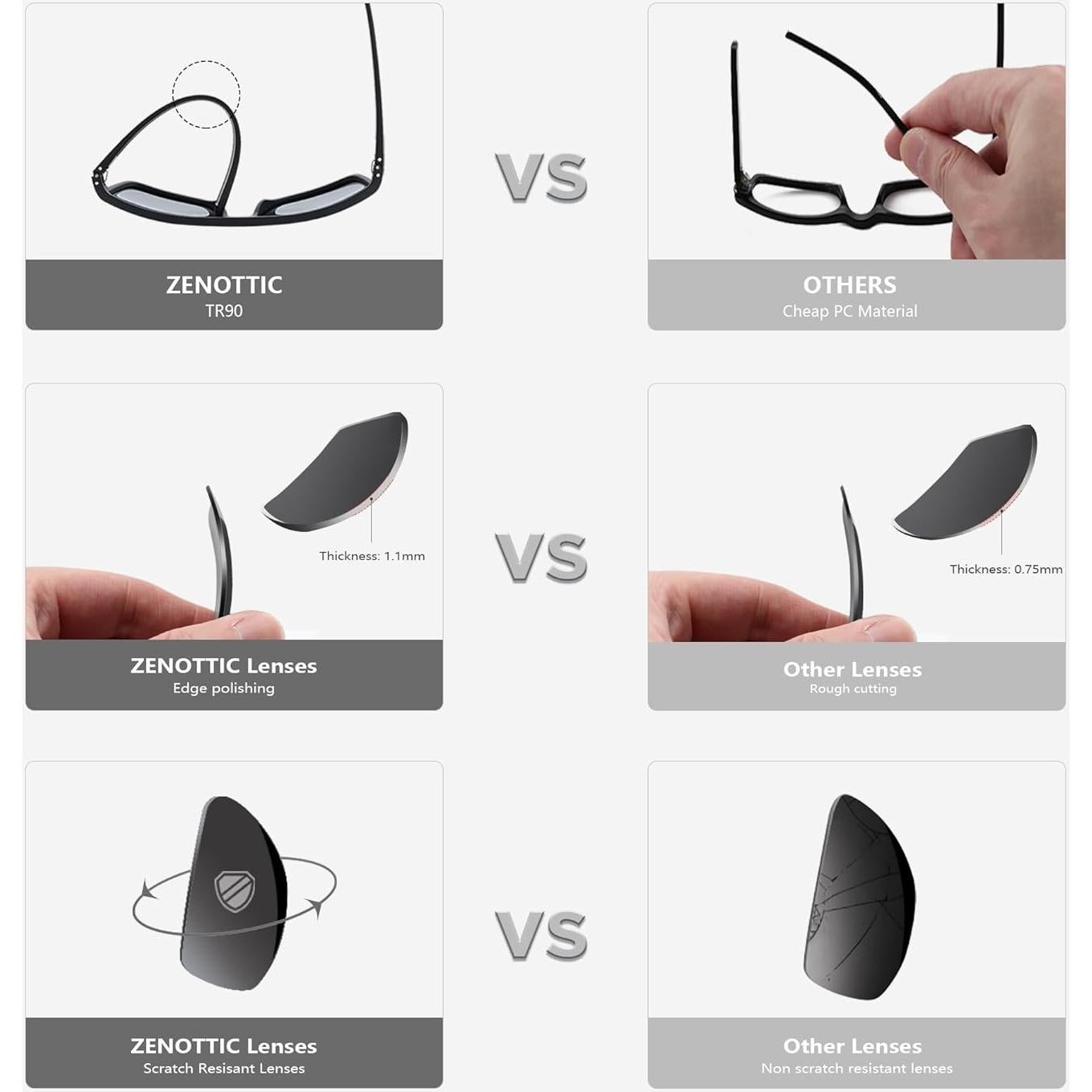 Gafas de sol ZENOTTIC para hombres TR90 UV400 polarizadas