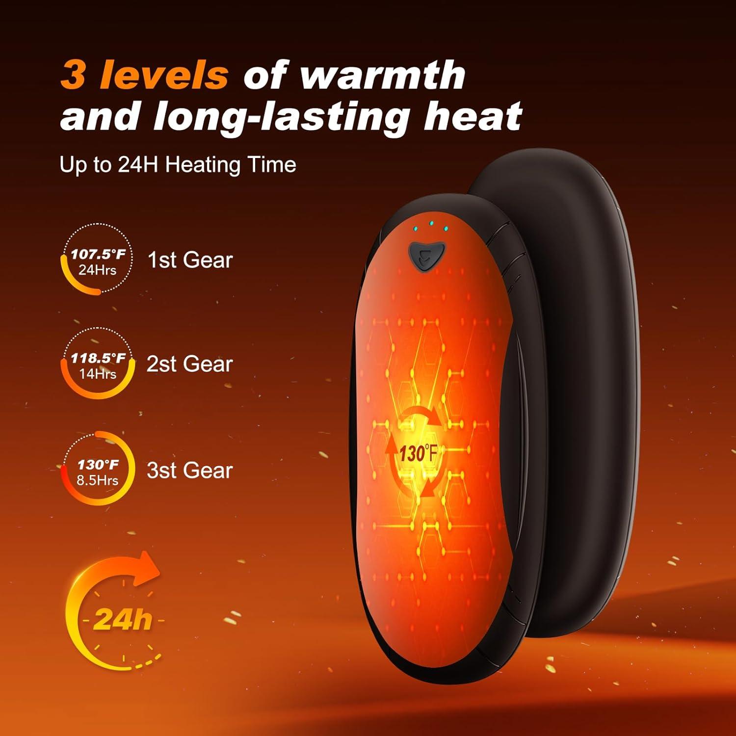 Calentadores de Manos NEKKA Recargables 4000mAh 2 Piezas