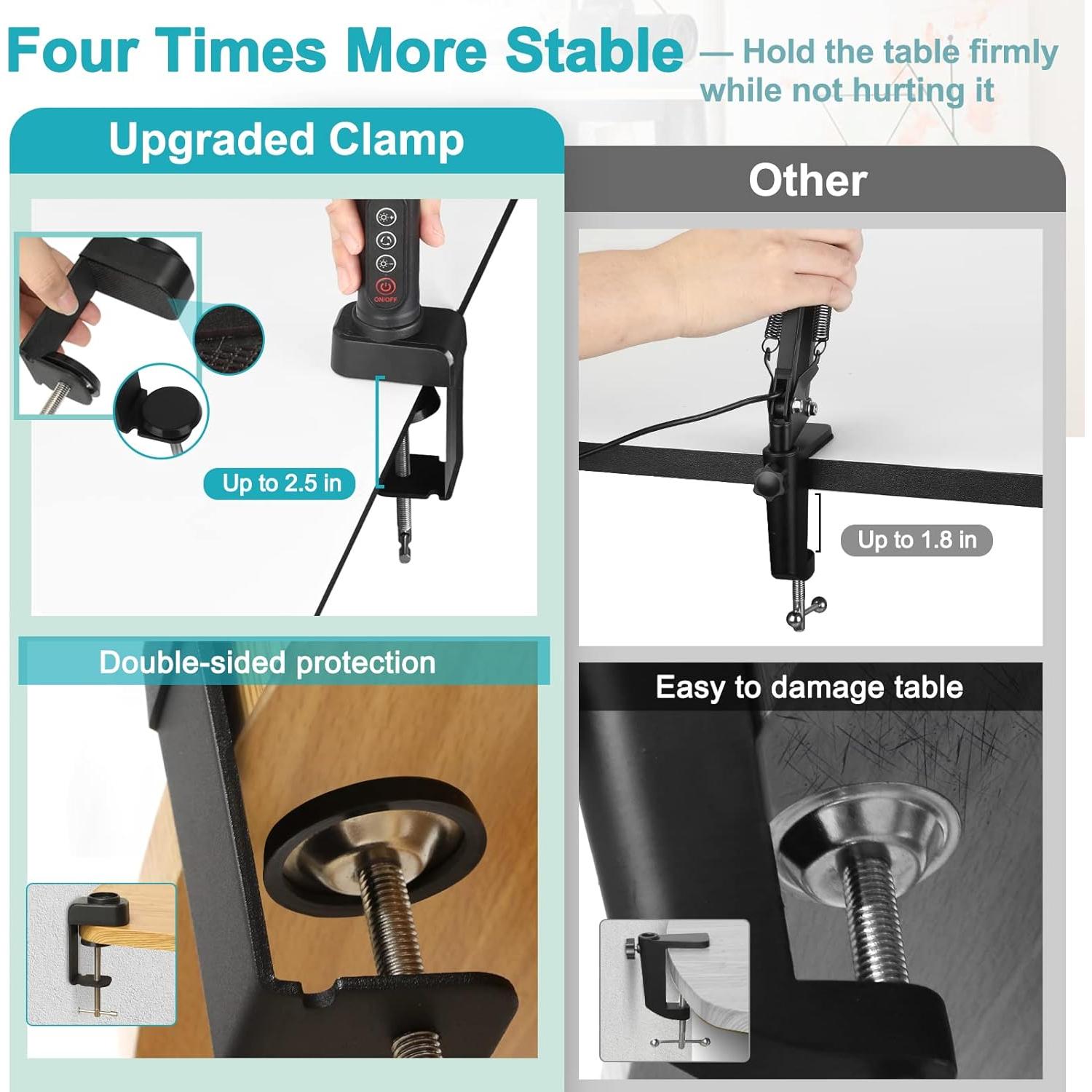 Lupa iluminada 8X TOMSOO con luz LED y pinza ajustable