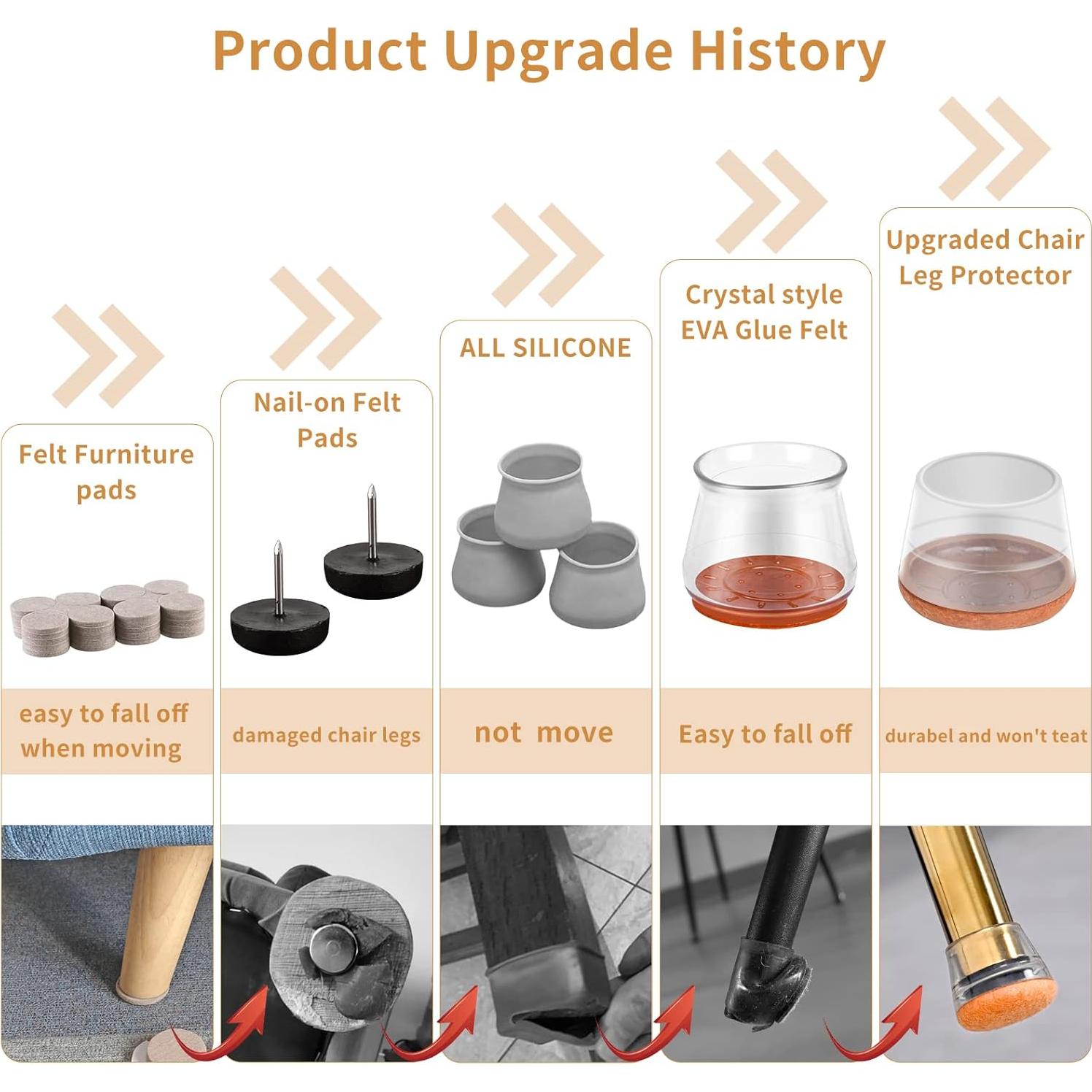 Protectores de Suelo de Silicona Jedroc 24 PCS para Patas de Sillas