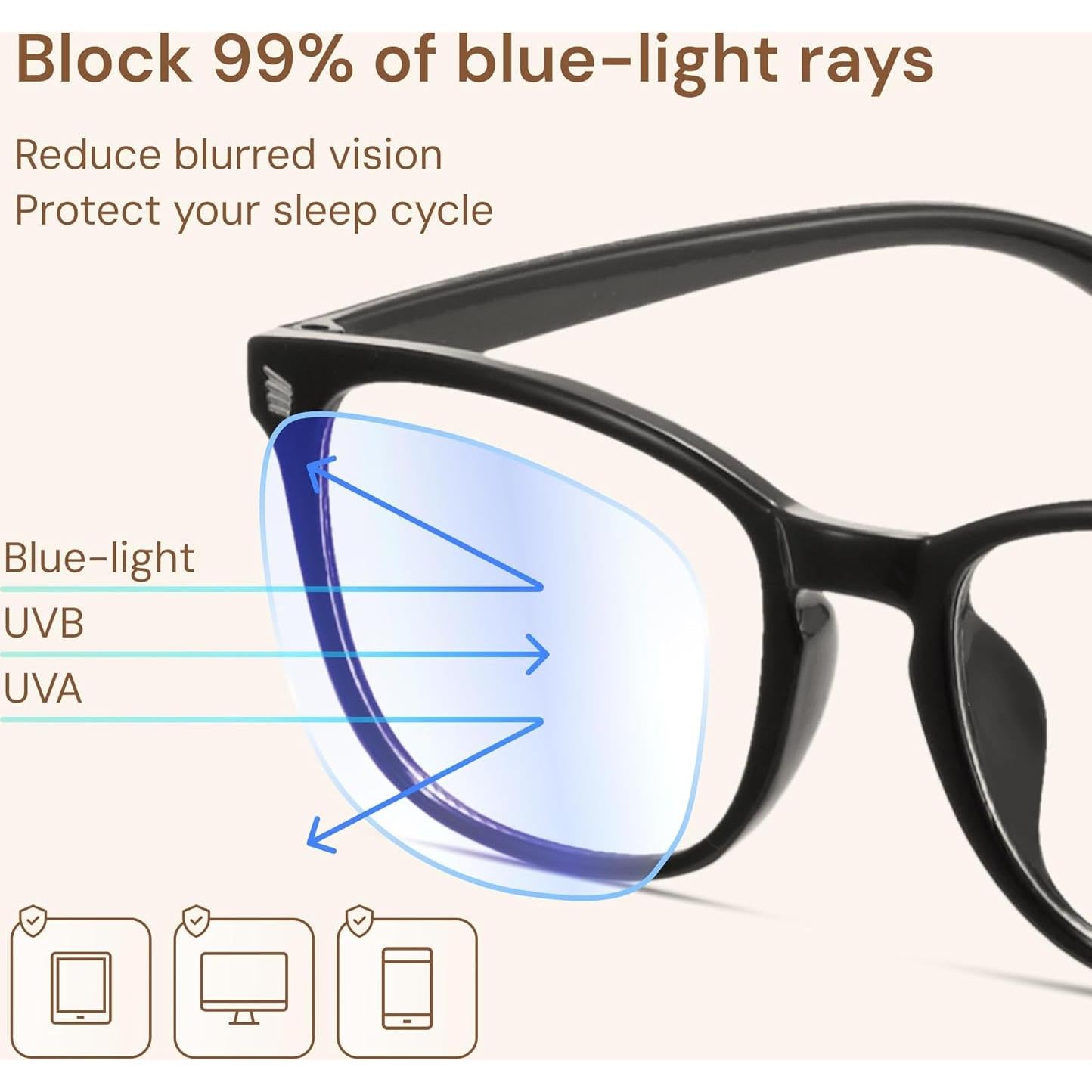 Gafas de Luz Azul Gaoye para Mujer - Bloqueo 99% UV400