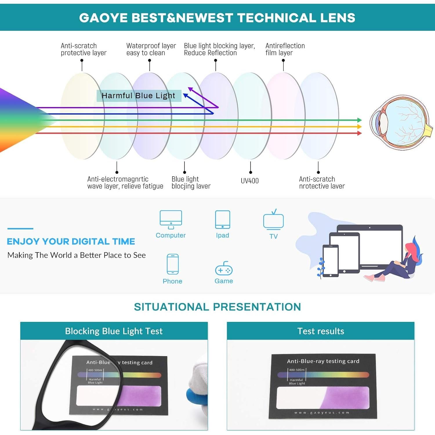 Gafas de luz azul Gaoye para mujer - 99% bloqueo UV400