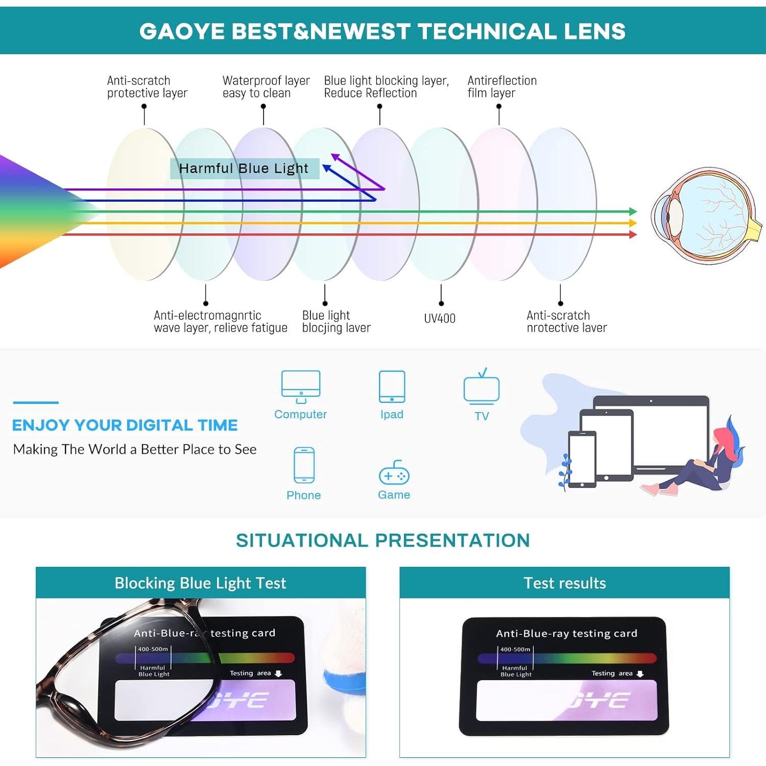 Gafas de luz azul Gaoye para mujer - 99% bloqueo UV400