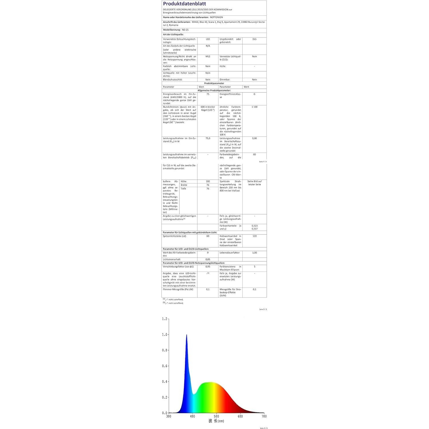 Lámpara de Calor Infrarroja 75W NEPTONION para Reptiles