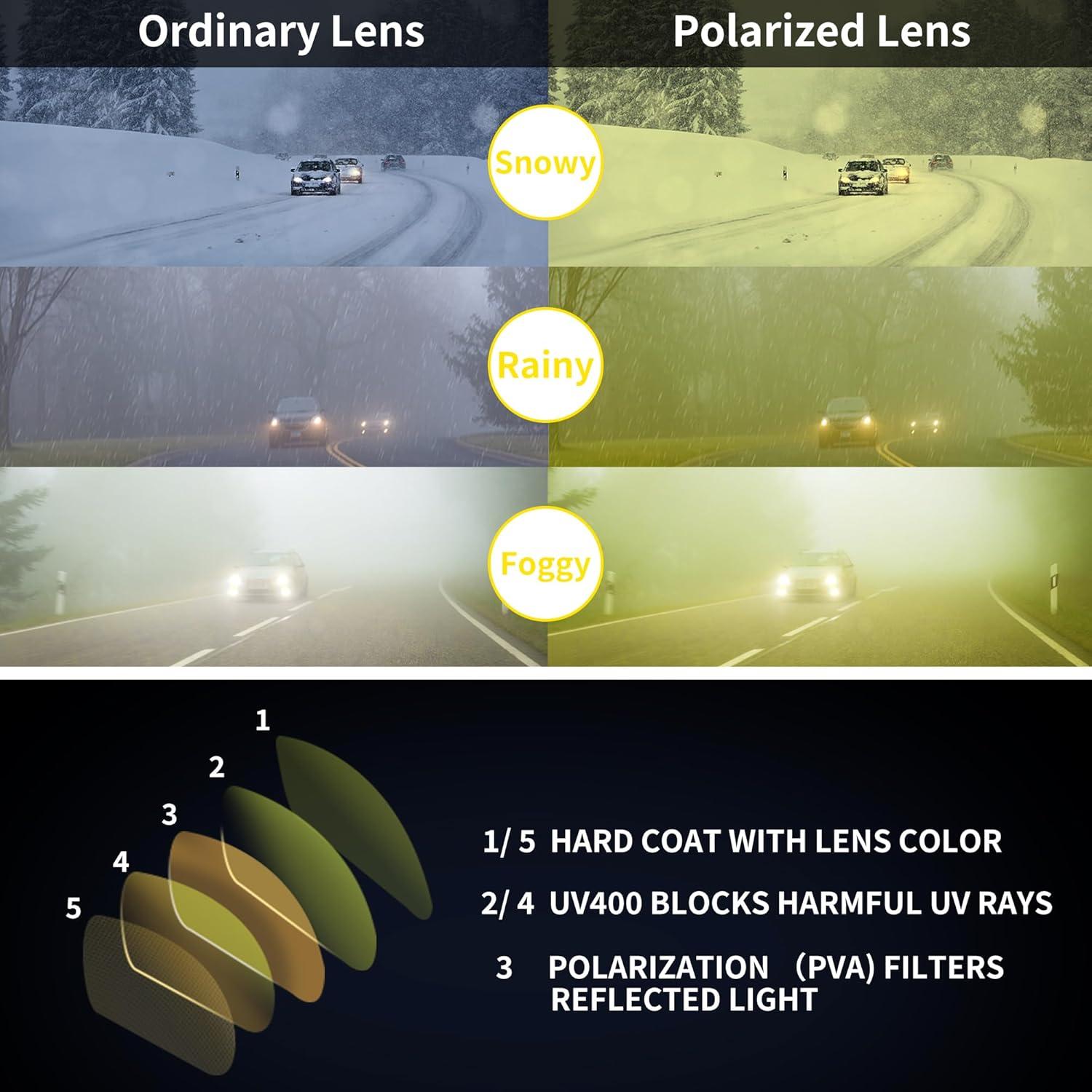 Gafas de sol Steampunk FEISEDY con lente amarilla polarizada