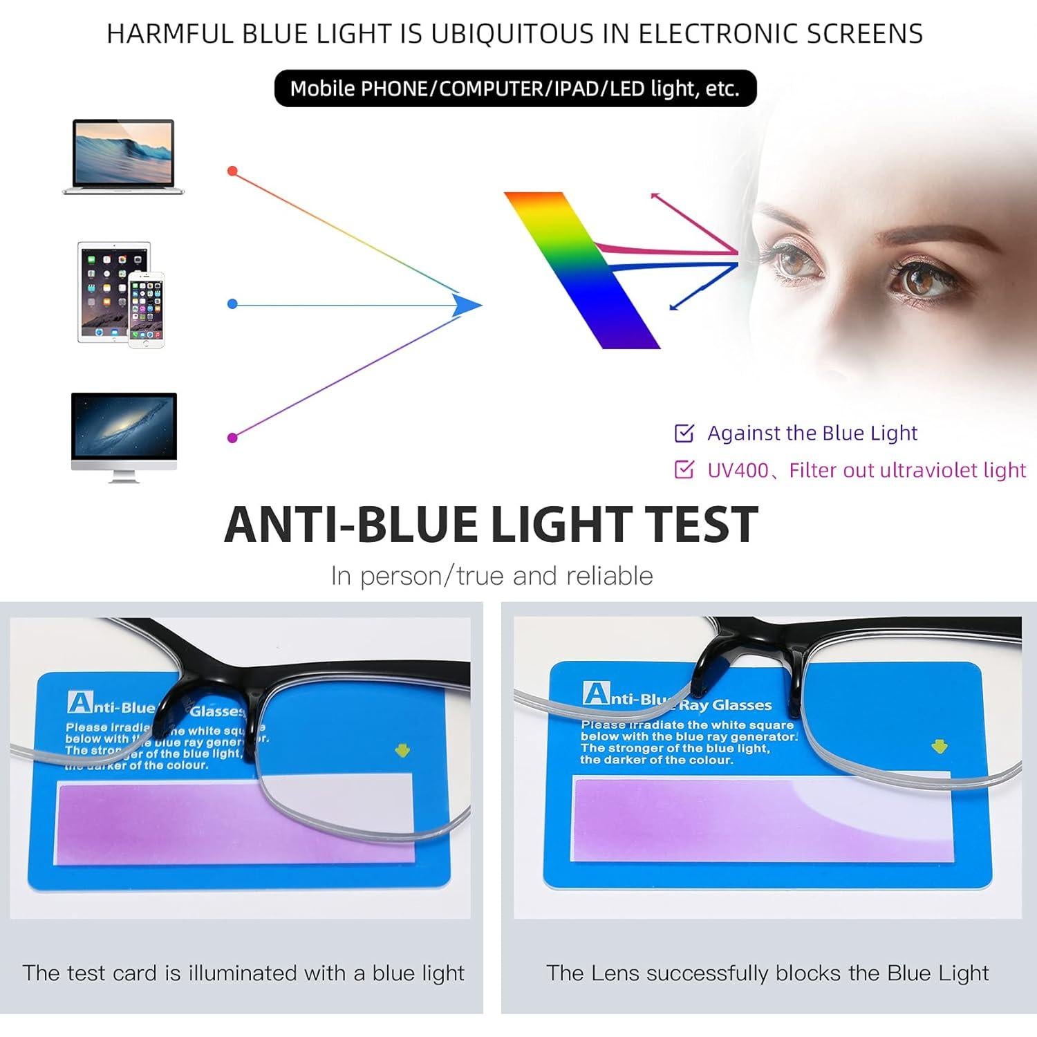 Gafas de lectura Bevi bloqueadoras luz azul 1.25x unisex