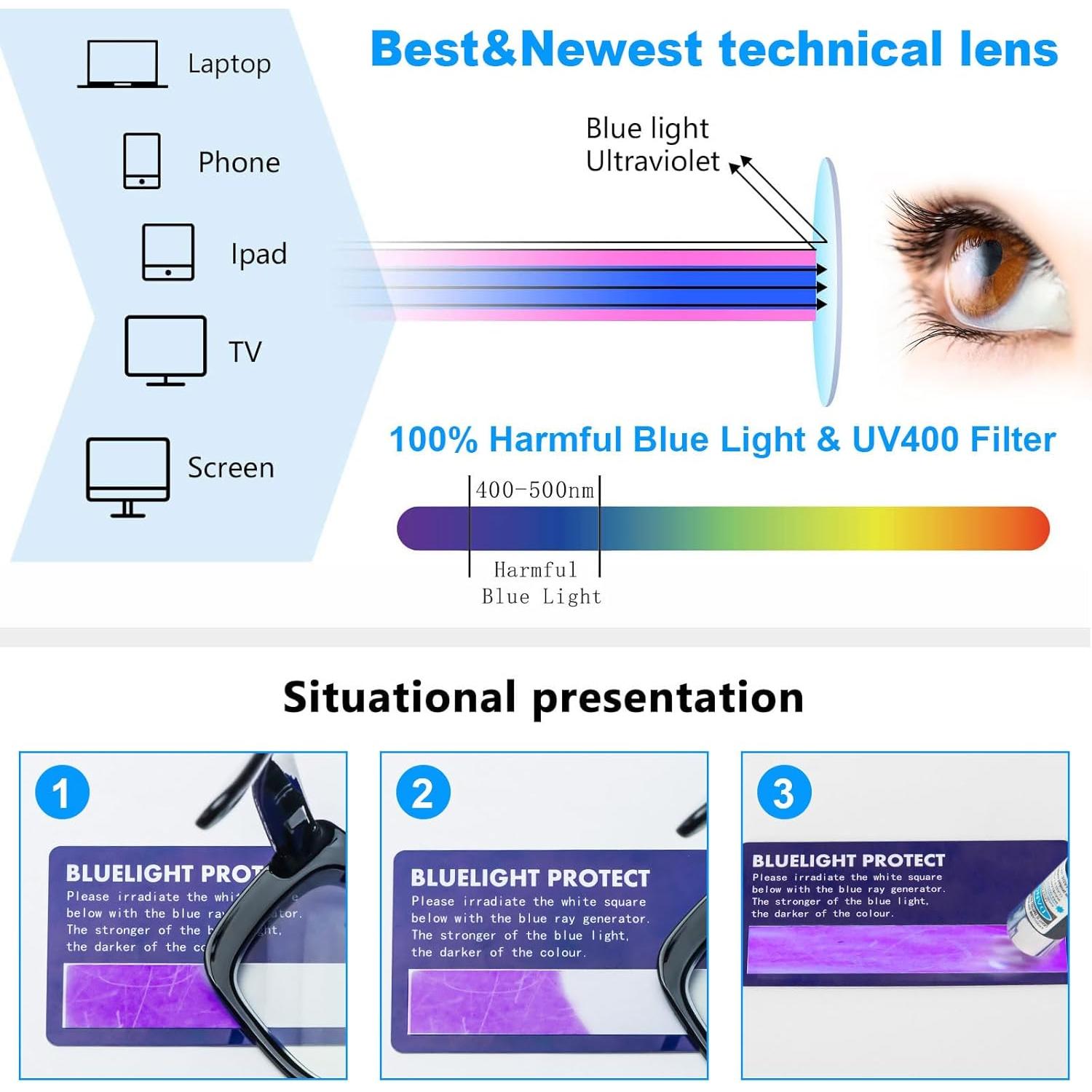 Gafas de Lectura REAVEE 3 Pack Mujeres Anti Luz Azul 2.0x