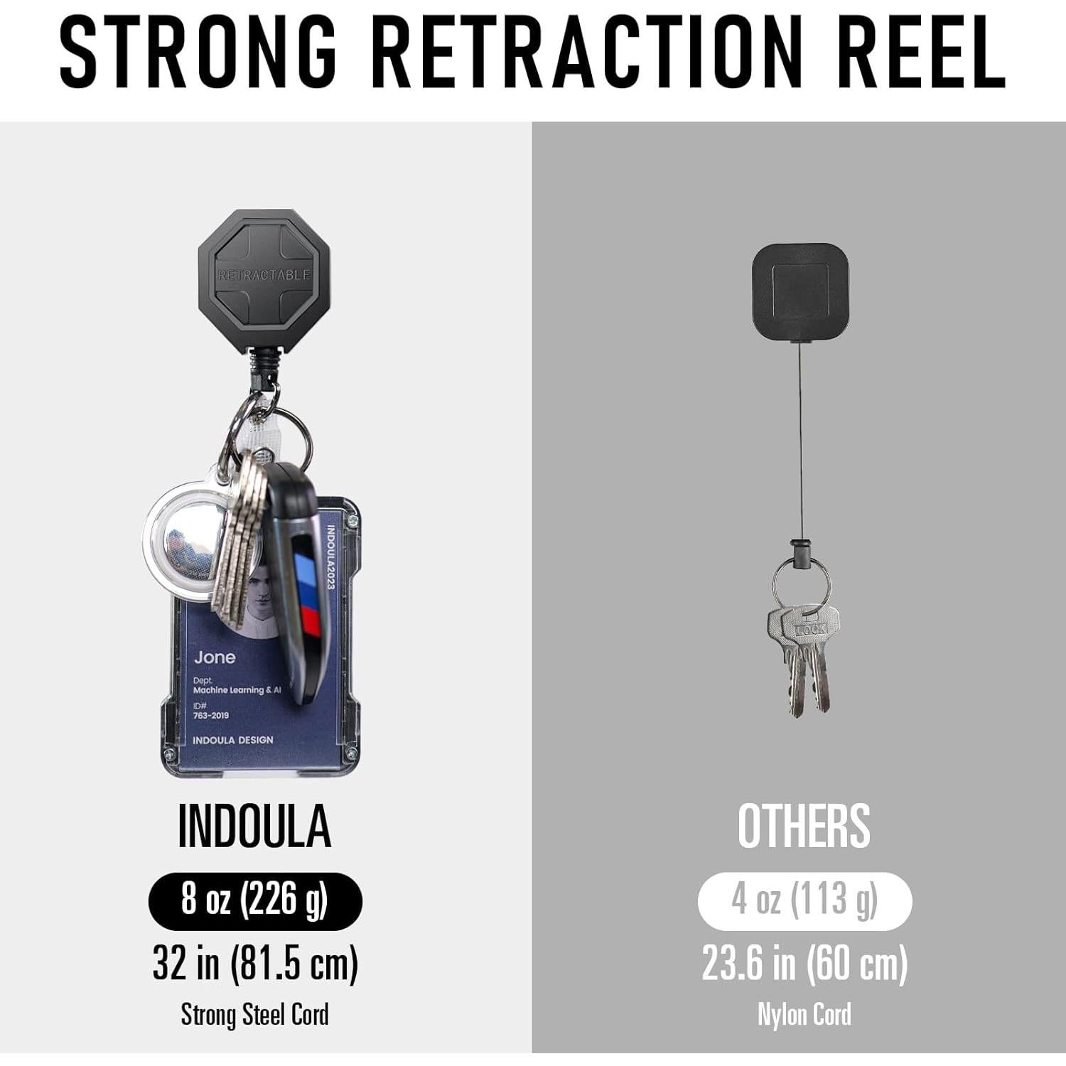 Soporte Retráctil para Insignias Indoula con Clip y 4 Tarjetas