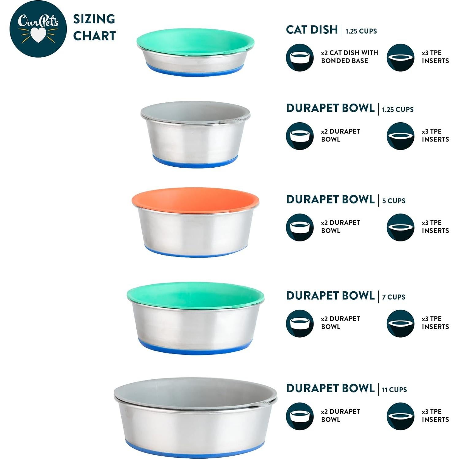 Tazón de Acero Inoxidable DuraPet 1.25 Tazas con Inserciones TPE