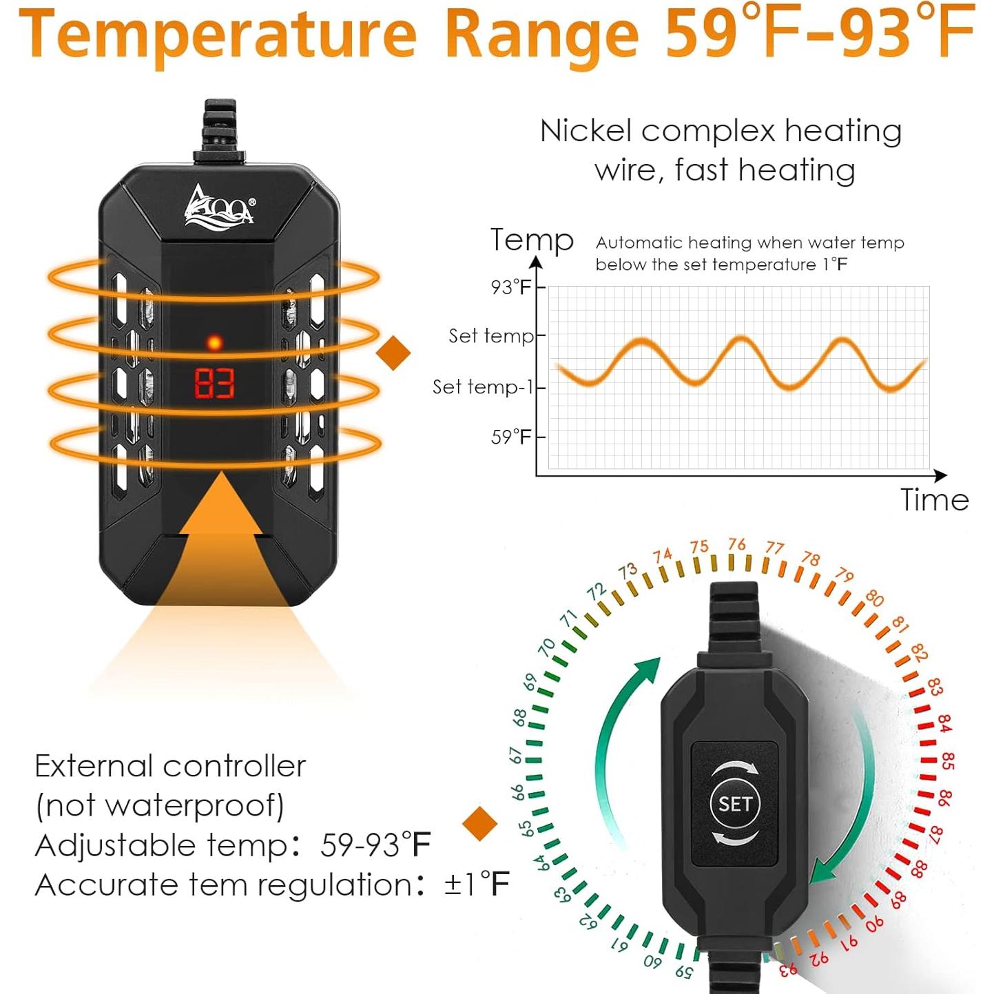 Calentador Submersible AQQA 100W para Acuario 30-60L LED