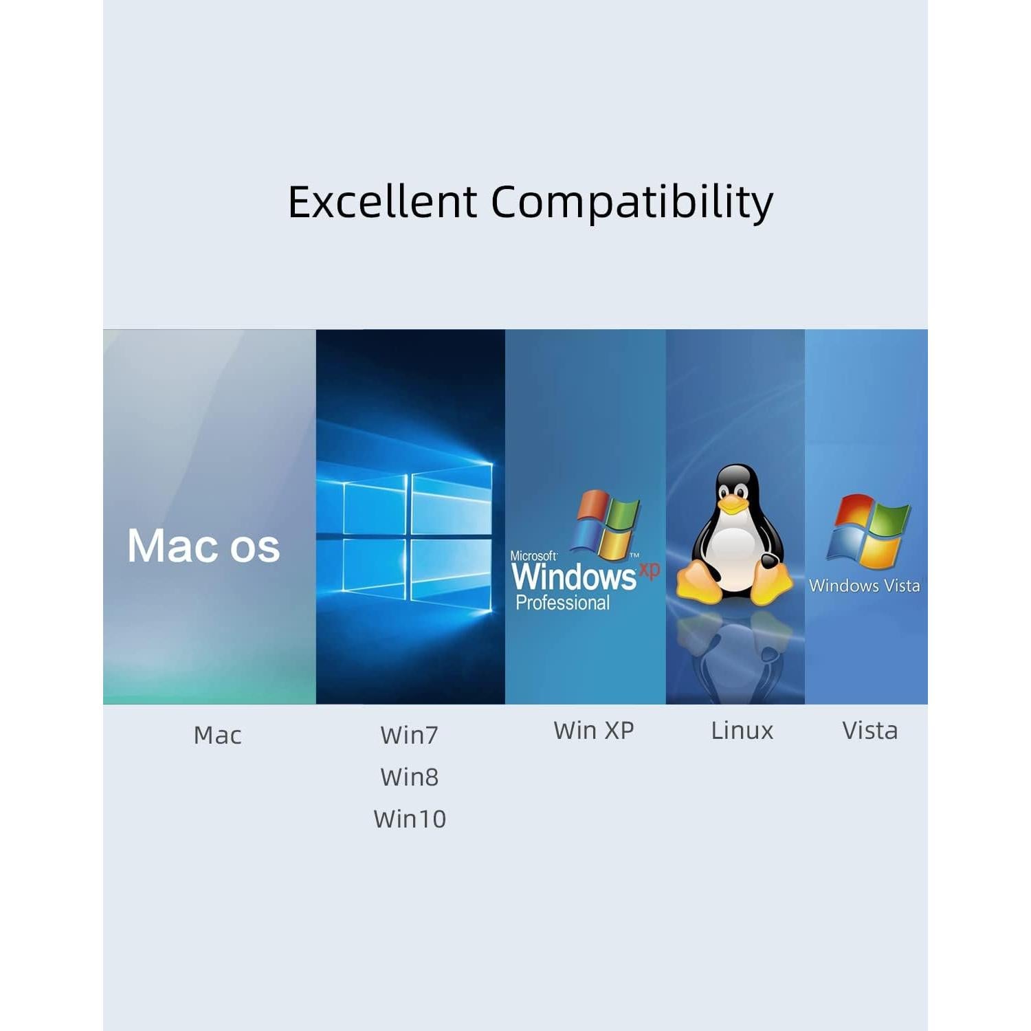 Hub USB 3.0 NewQ de 4 Puertos USB-C y USB-A Ultra Delgado