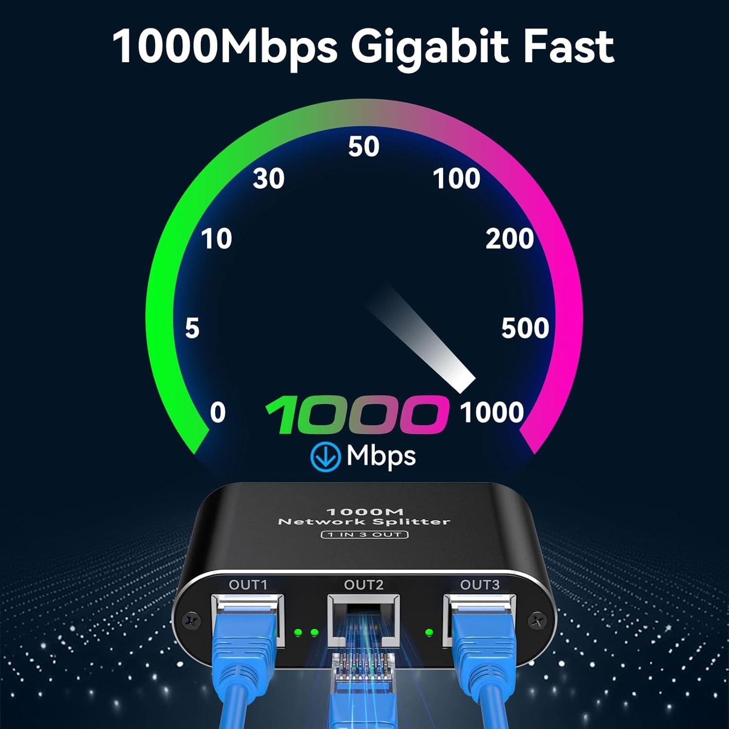 Divisor Ethernet 1 a 3 THXCDBID 1000Mbps RJ45 USB-C