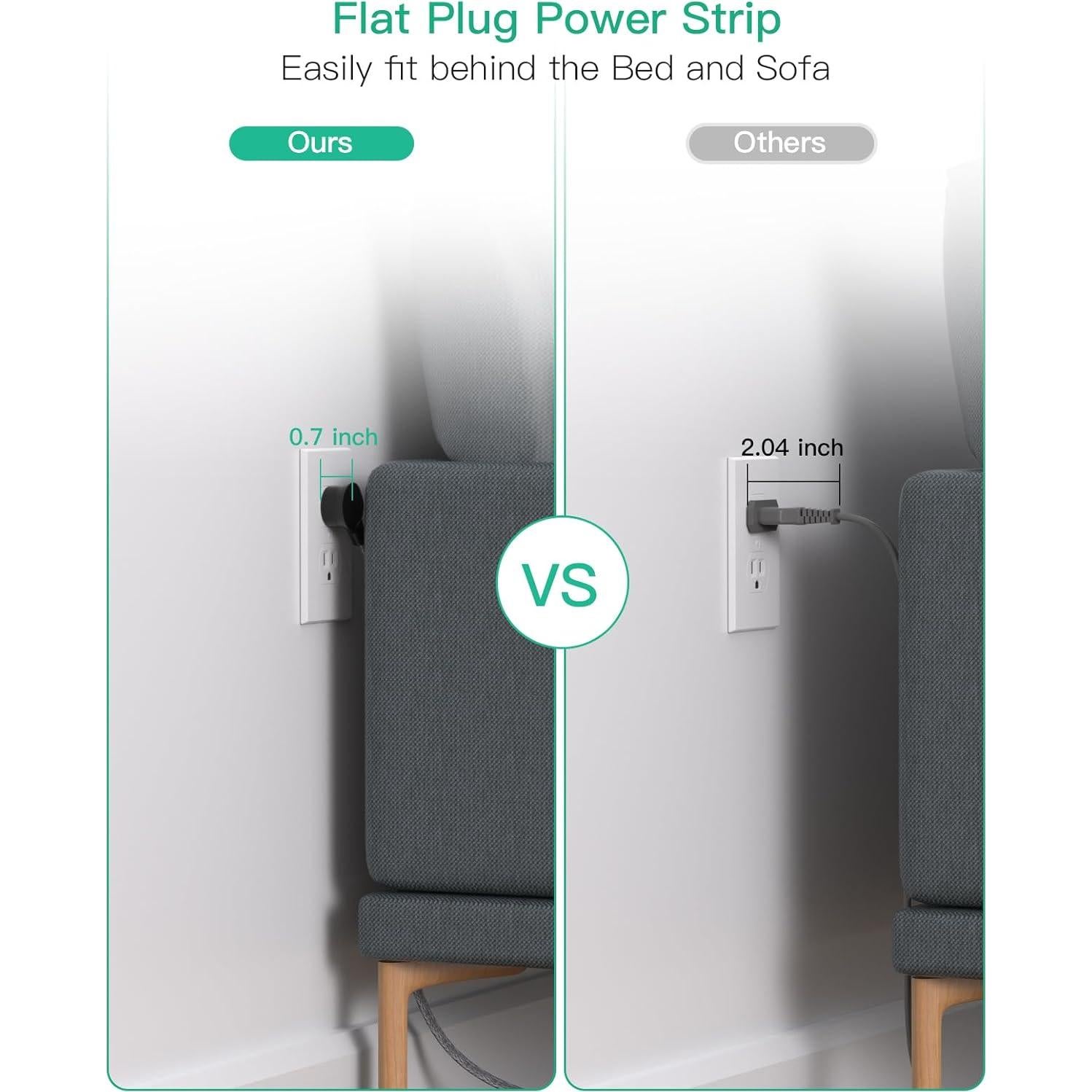 Regleta de Extensión MIFASOPOWER 6 Salidas 4 USB Carga Rápida