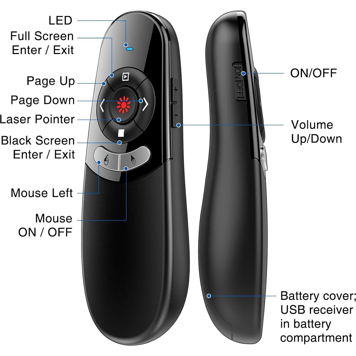 Clicker Presentador Inalámbrico DINOSTRIKE 2 en 1 USB y Tipo C