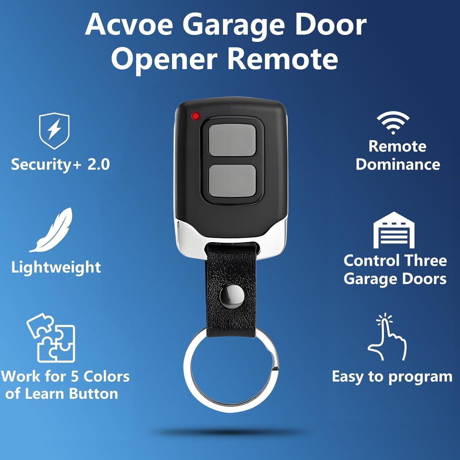 Control Remoto Mini para Puerta de Garaje Acvoce 2 Botones