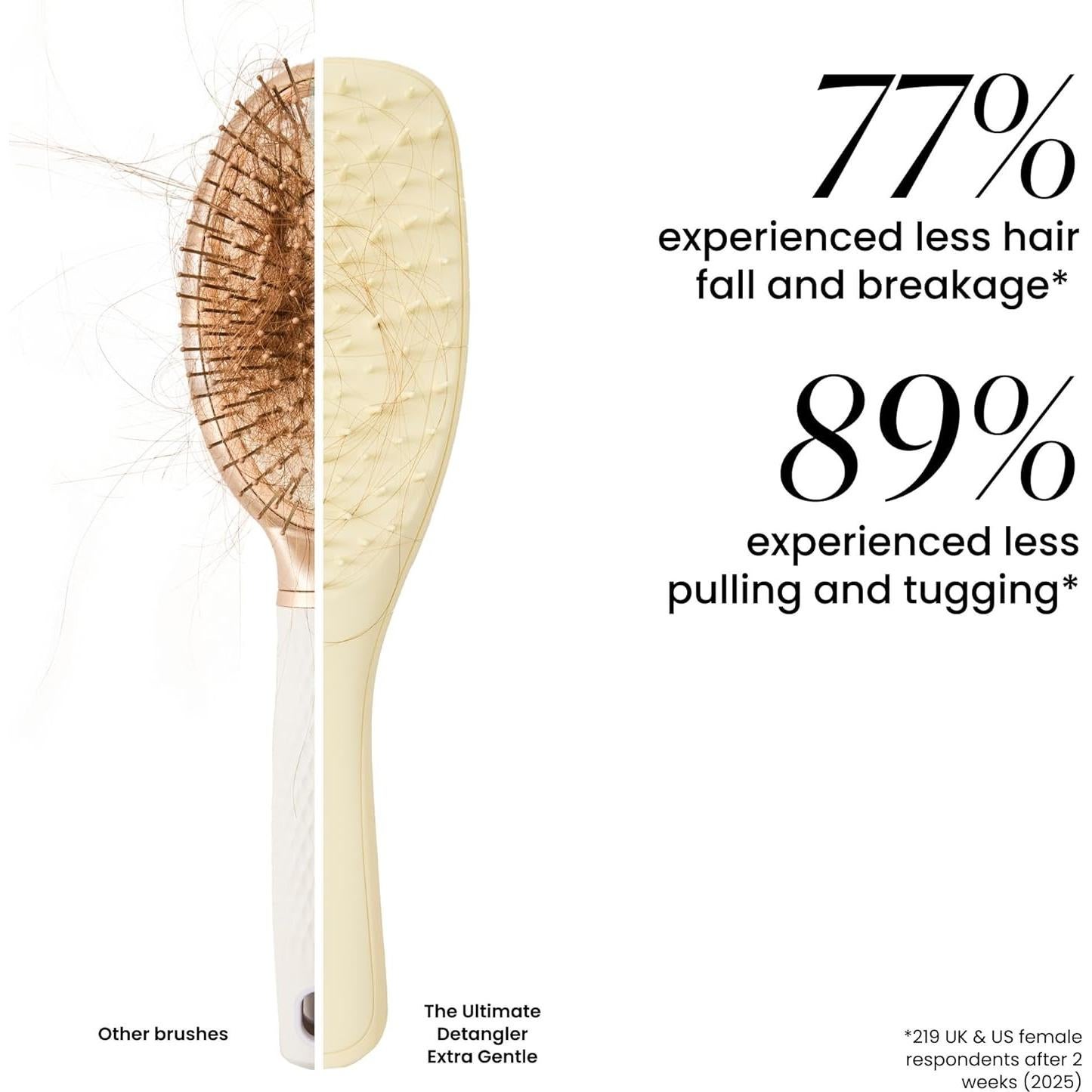 Cepillo Desenredante Extra Suave Tangle Teezer Amarillo 22cm