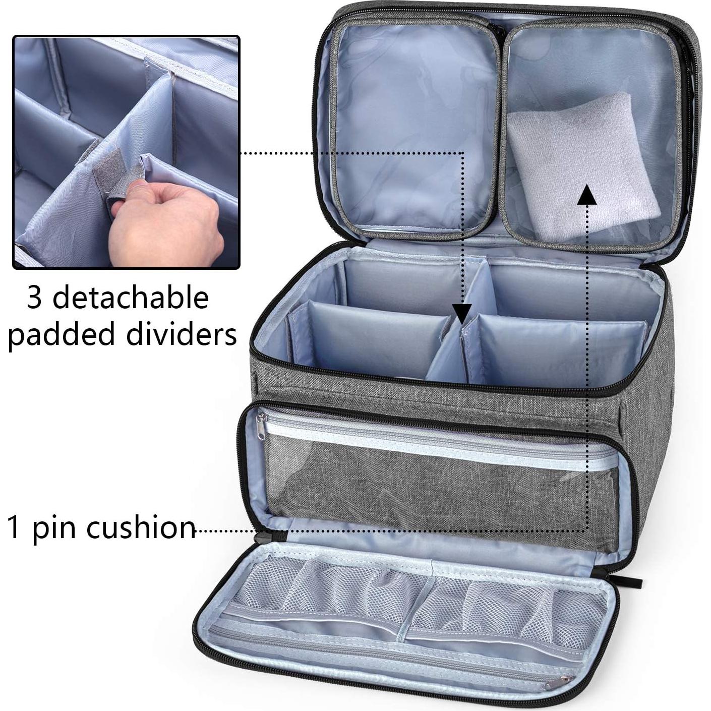 Organizador de Costura LUXJA Gris con 2 Bolsillos Transparentes