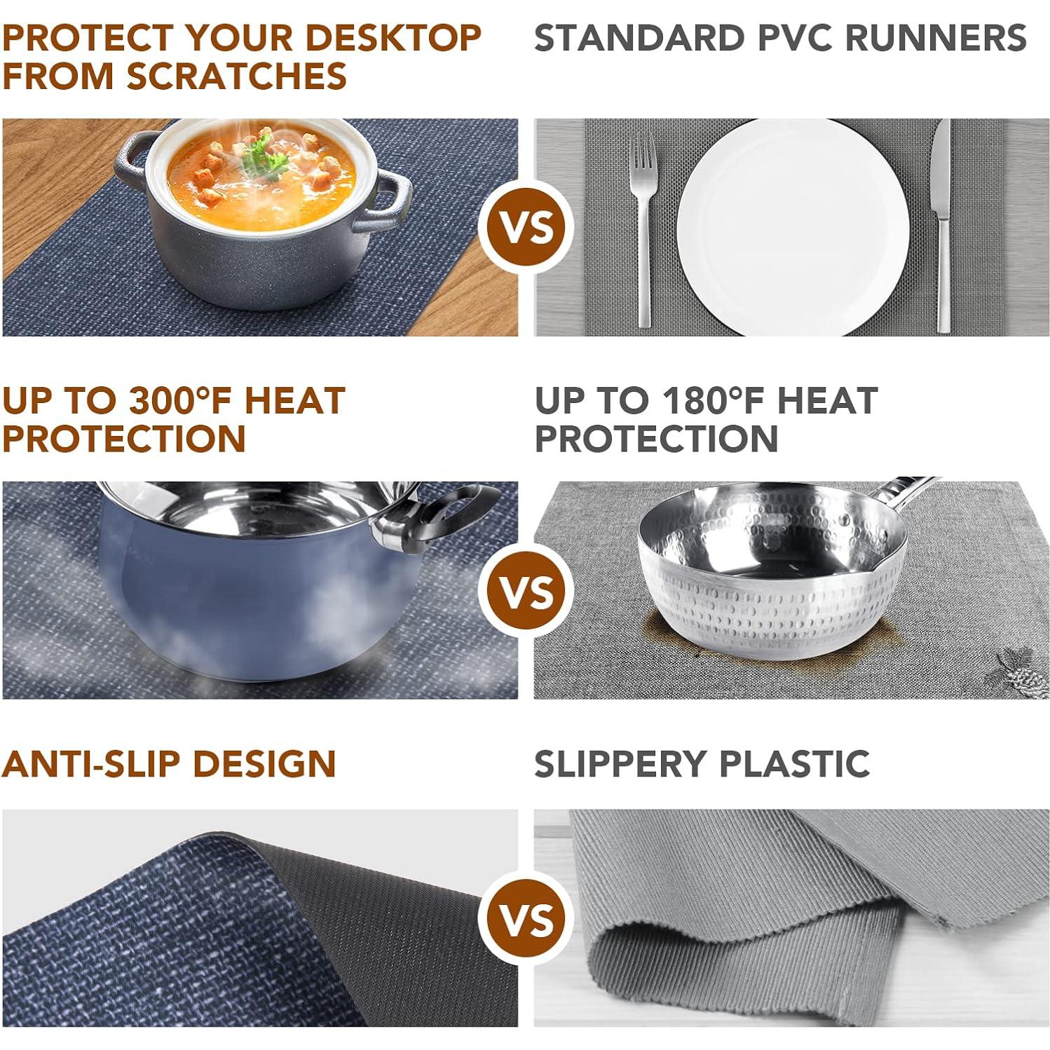 Camino de Mesa Yeload 30x100 cm Protector Calor Impermeable