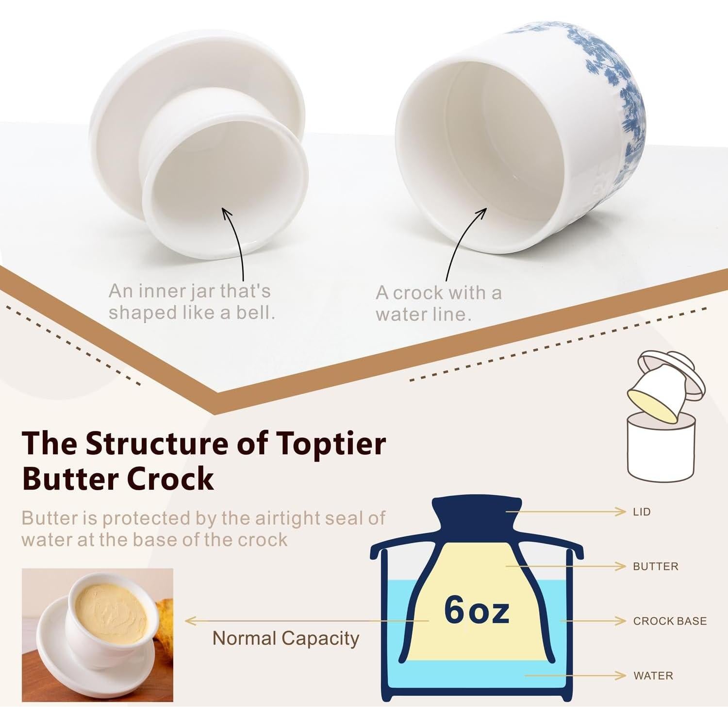 Tazón de Mantequilla TEATALK Cerámica 150g con Tapa Hermética