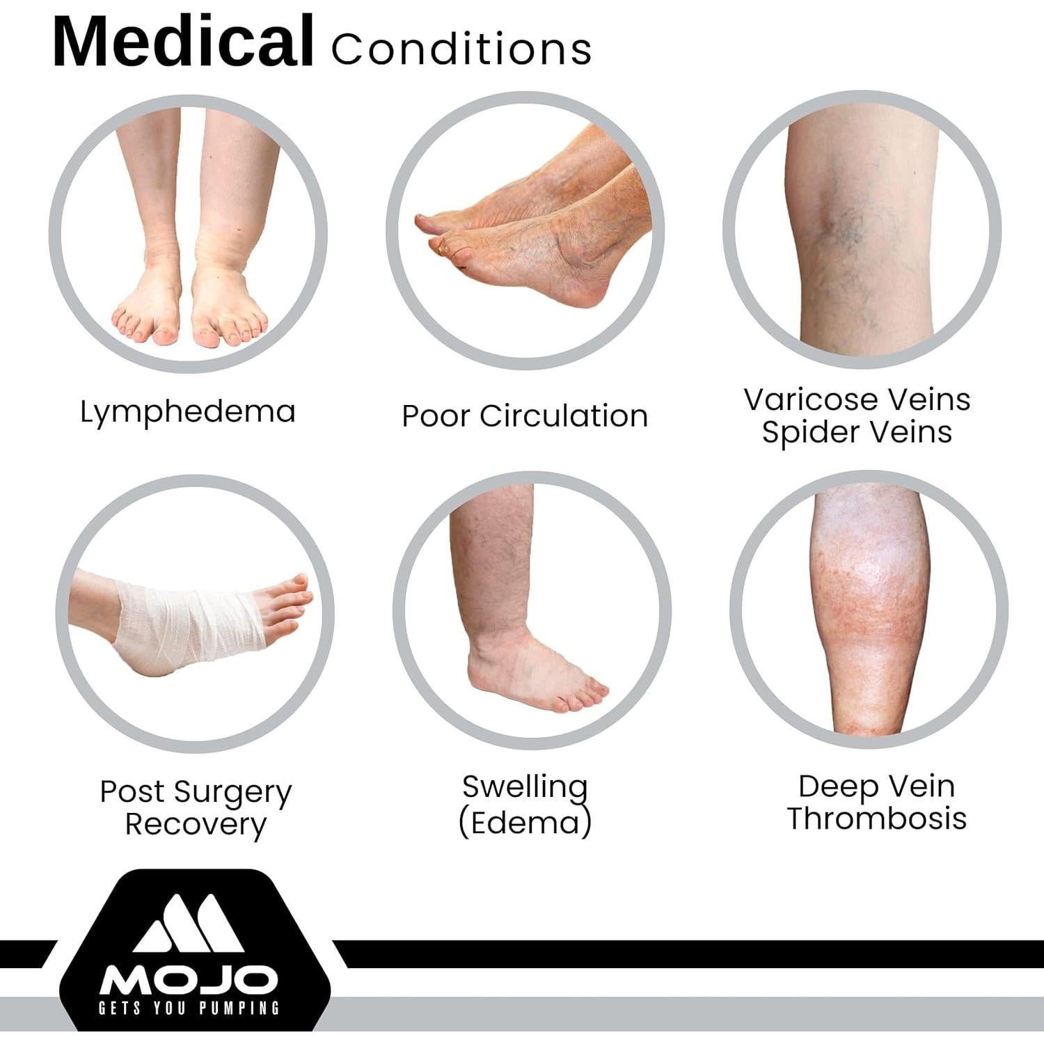 Calcetines de Compresión Mojo 20-30mmHg Negro Pequeño