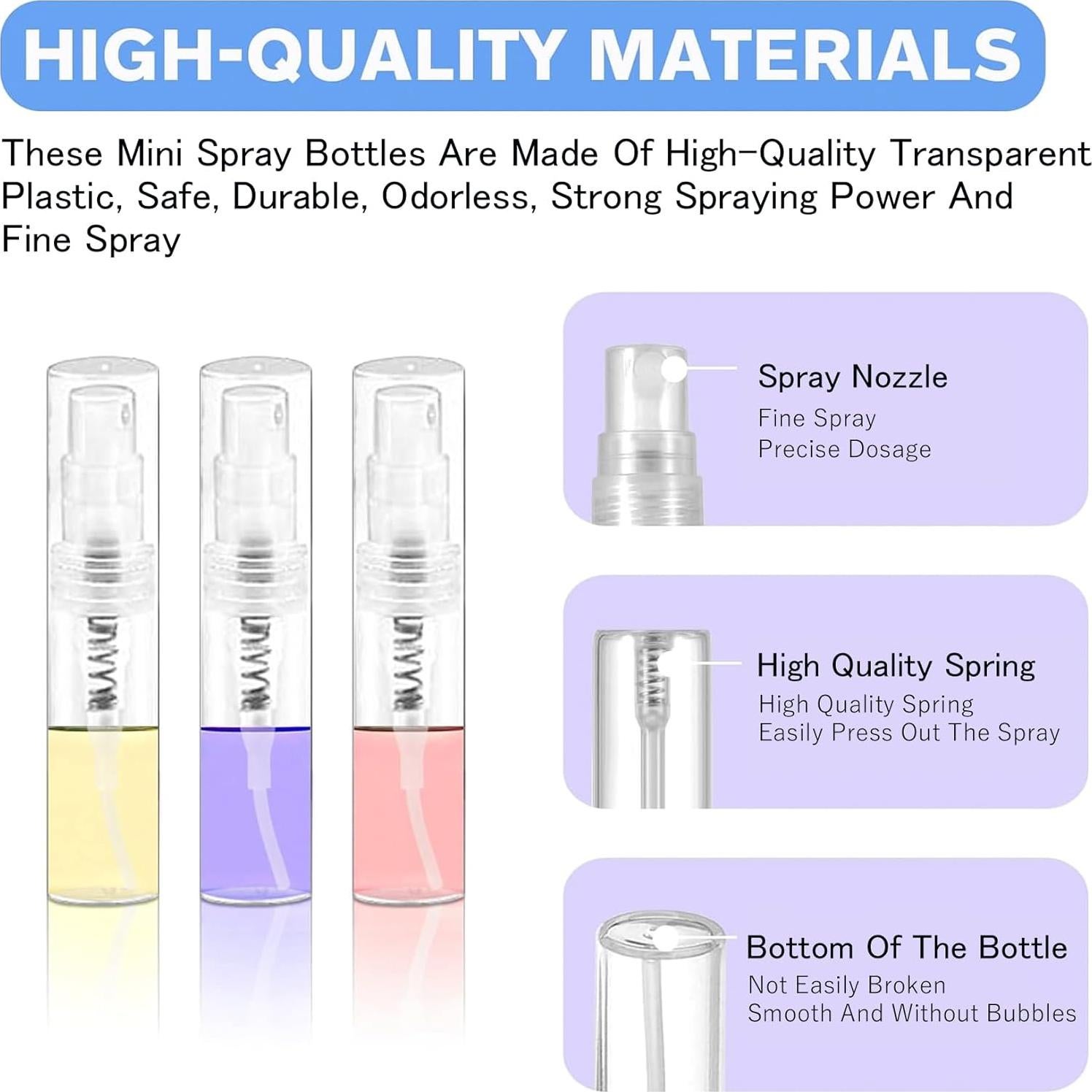 Botellas de Spray Mini Csdtylh 60 Pcs 2ml Plástico Transparente