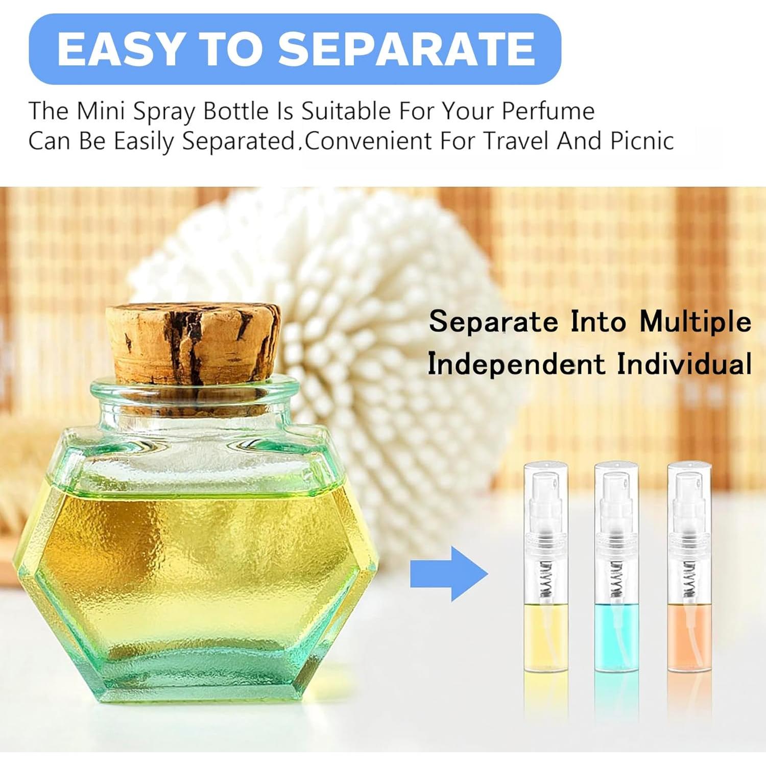 Botellas de Spray Mini Csdtylh 60 Pcs 2ml Plástico Transparente