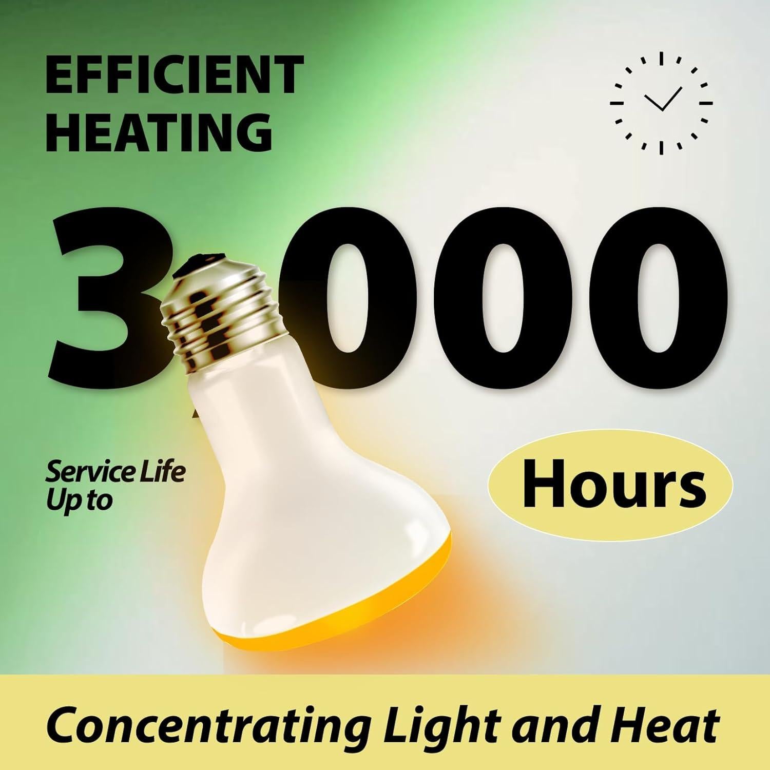 Paquete de 2 Bombillas de Calor Solar 75W Gxiietem para Reptiles