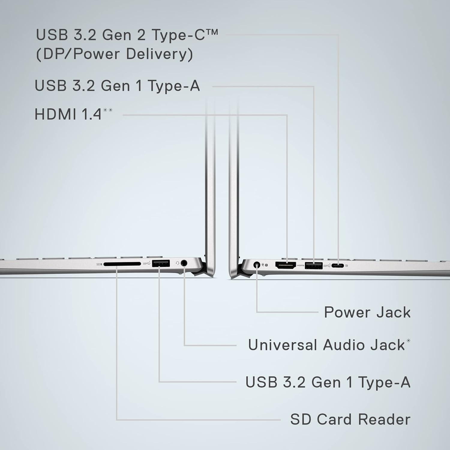 Laptop Dell Inspiron 16 5635 - AMD Ryzen 7, 16GB RAM, 1TB SSD
