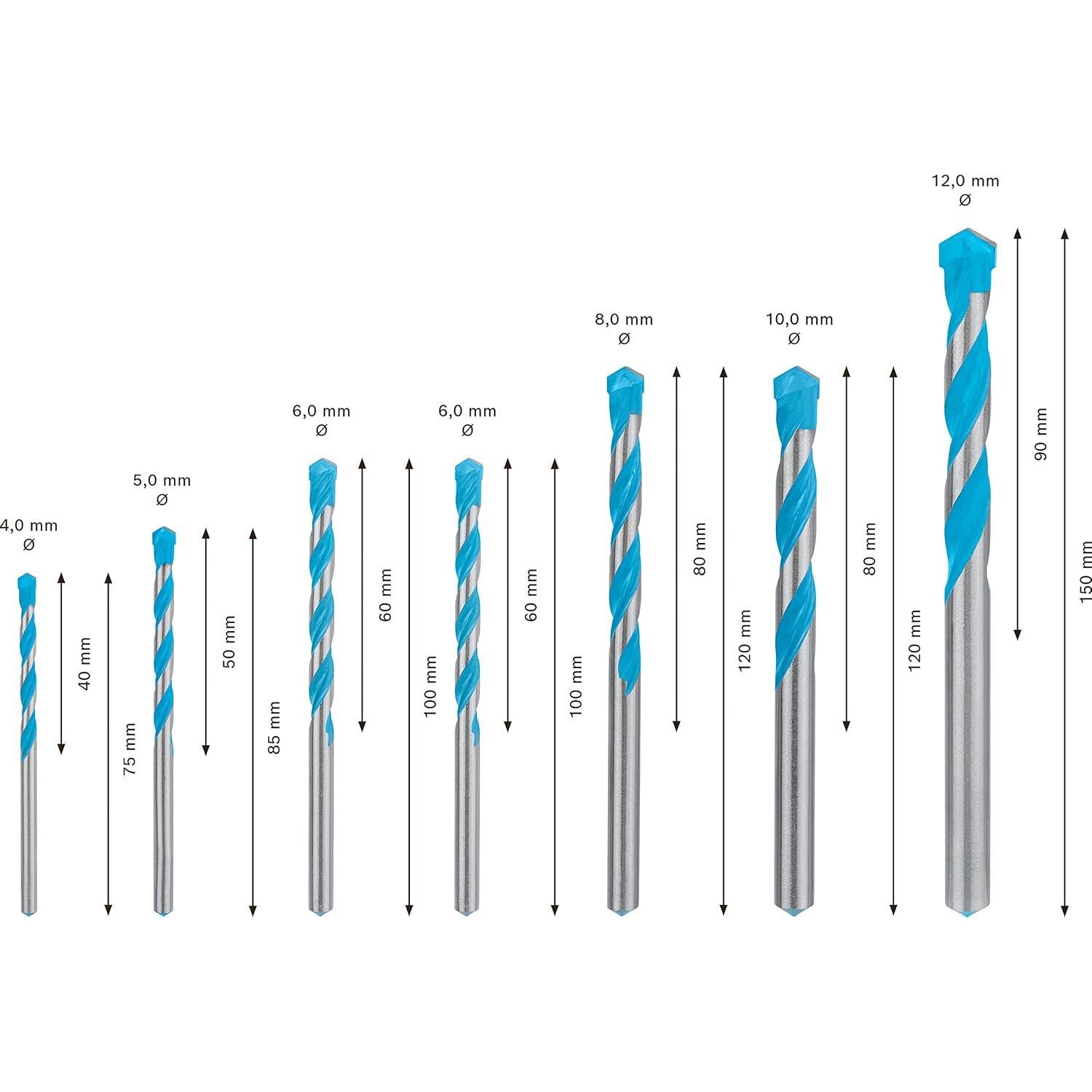 Juego de Brocas MultiConstrucción Bosch Expert CYL-9 7 Piezas Ø 4-12 mm