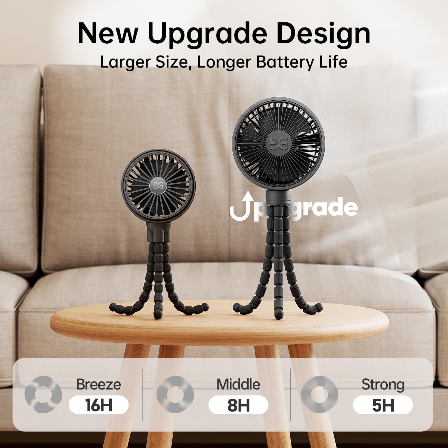 Ventilador de Coche GUSGU GF-35 Portátil Batería Recargable