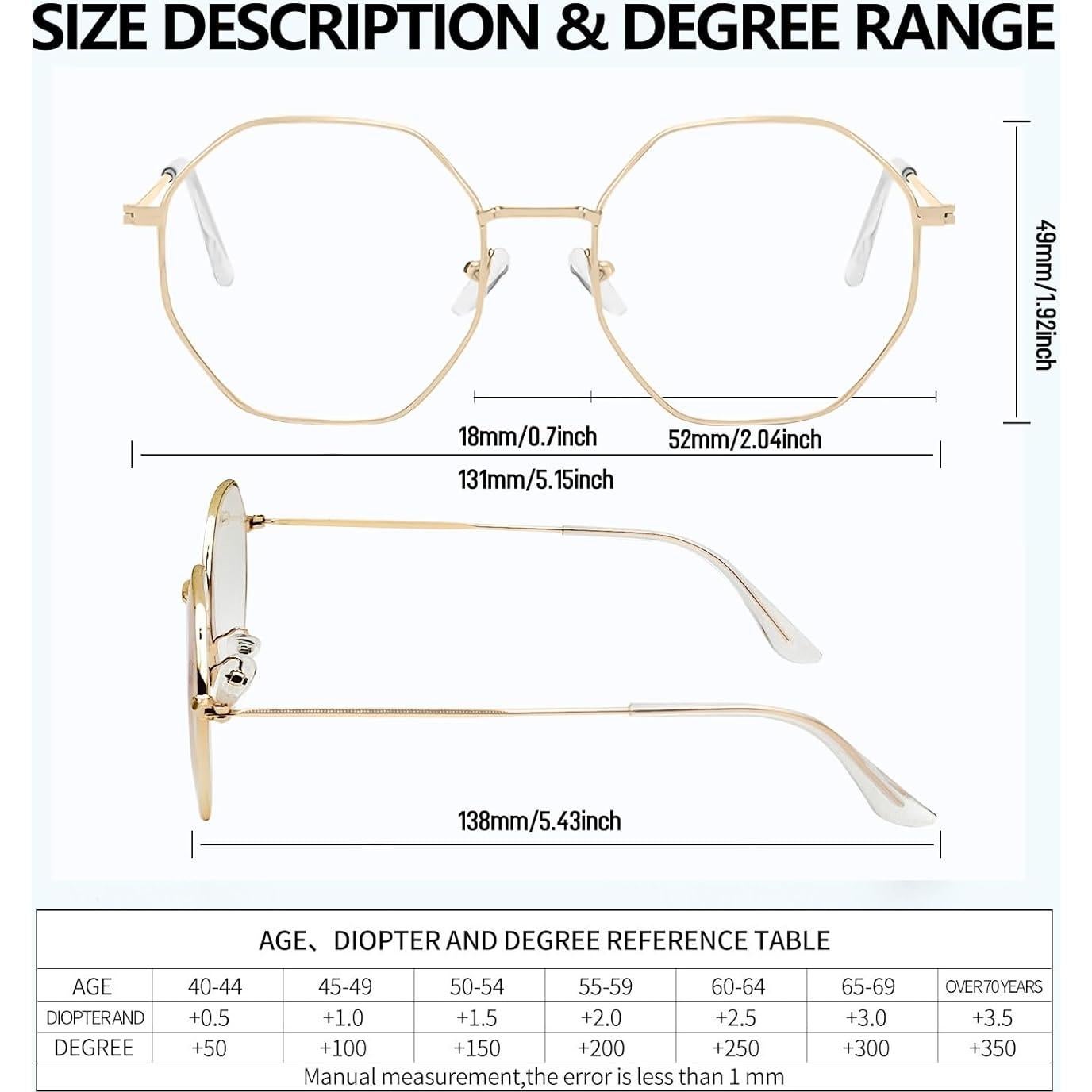Gafas de Lectura Retro Poligonales QxAiVMin con Filtro Luz Azul