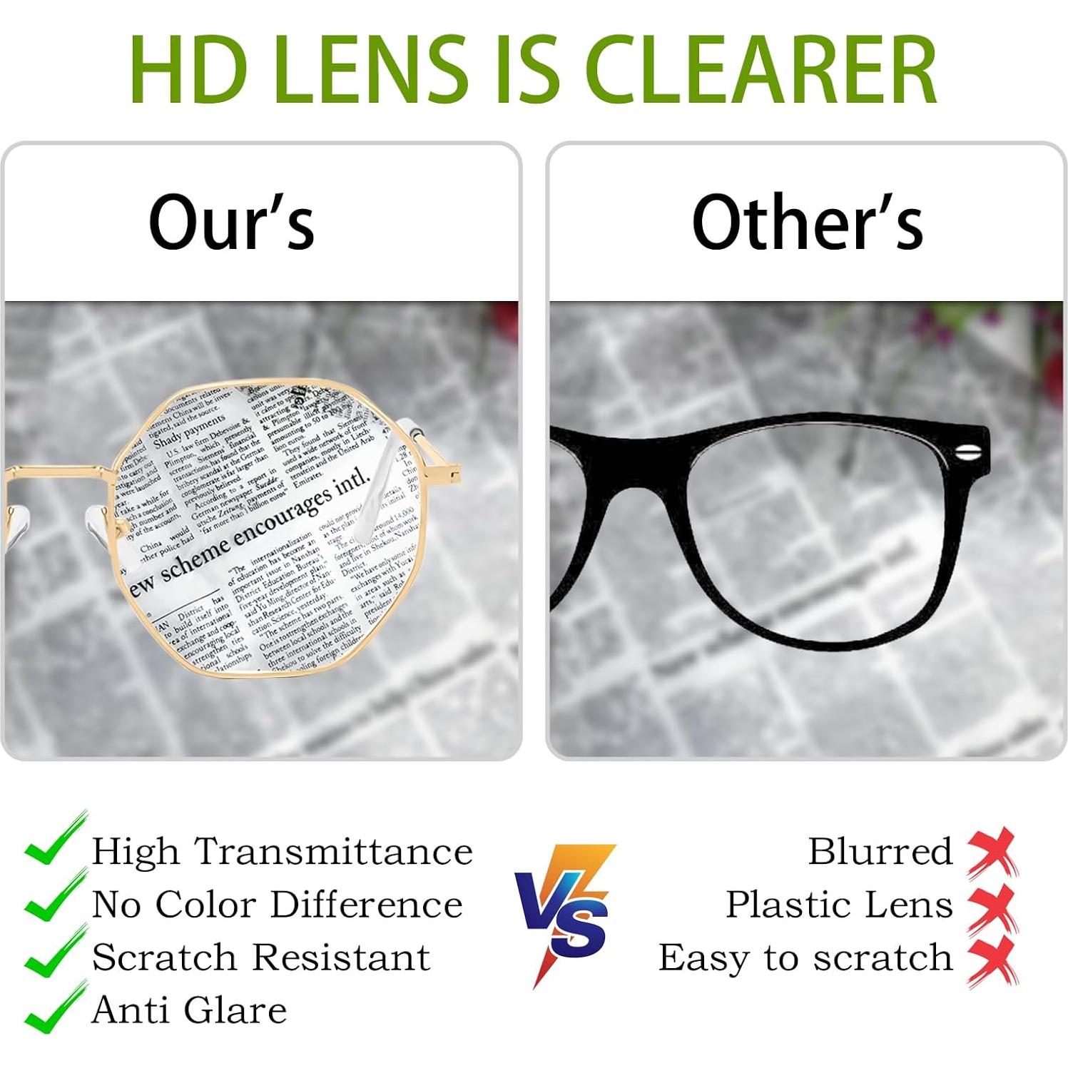 Gafas de Lectura Retro Poligonales QxAiVMin con Filtro Luz Azul