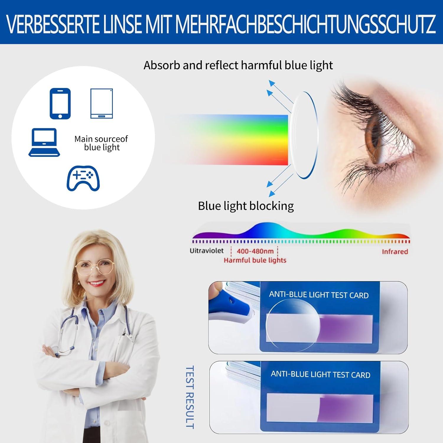 Gafas de Lectura Retro Poligonales QxAiVMin con Filtro Luz Azul