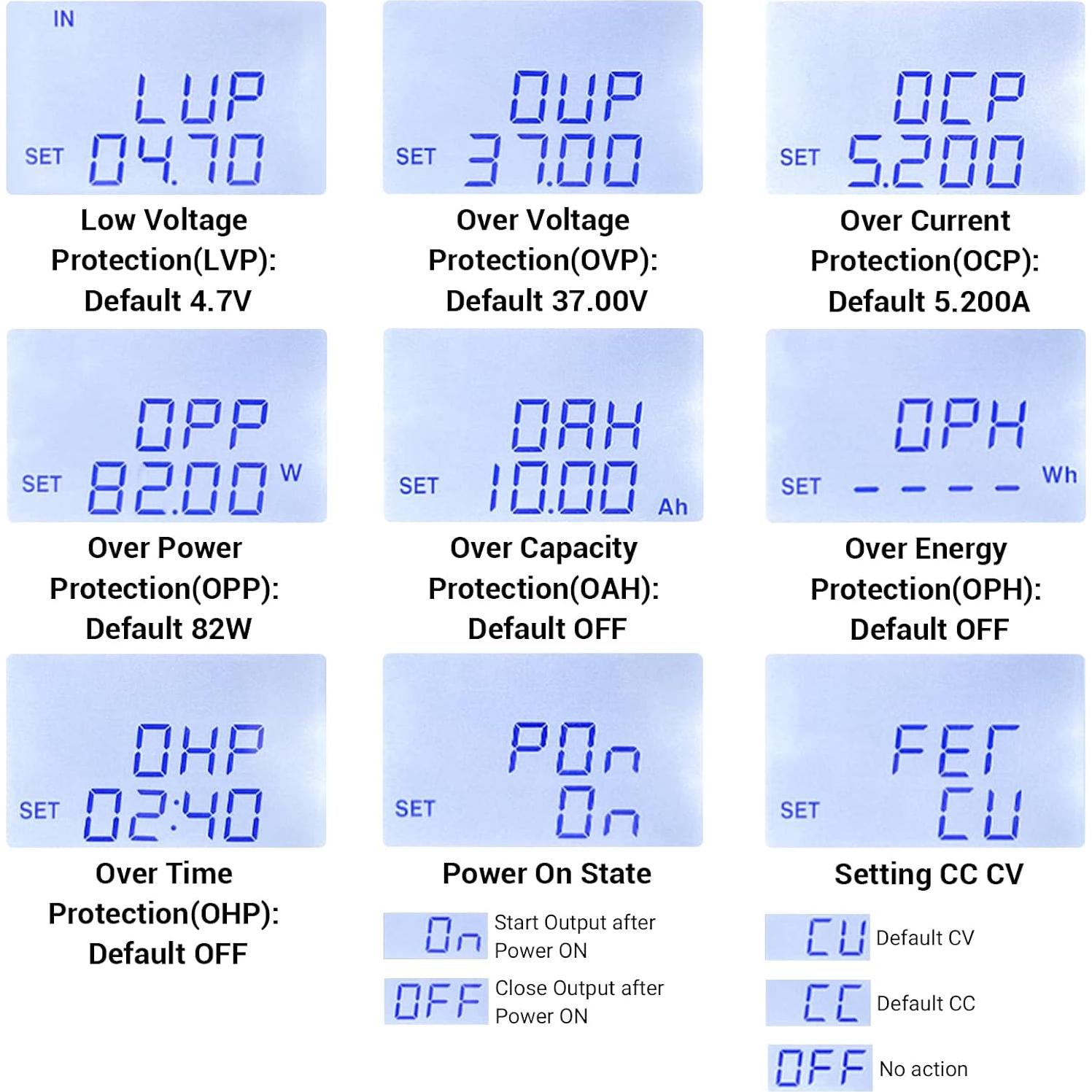 Convertidor Buck Boost DROK 80W DC 6-36V a 0.6-36V LCD