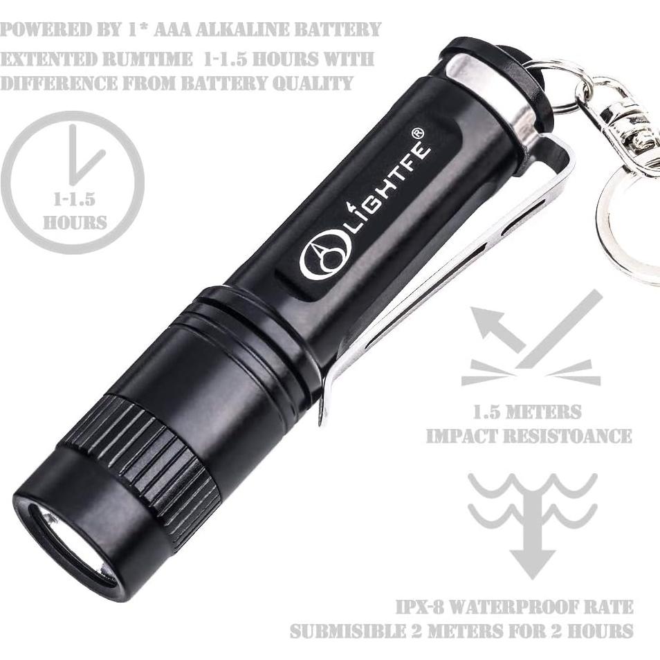 Linterna UV LED Turbo Lightfe UV101-365nm 1AAA Compacta