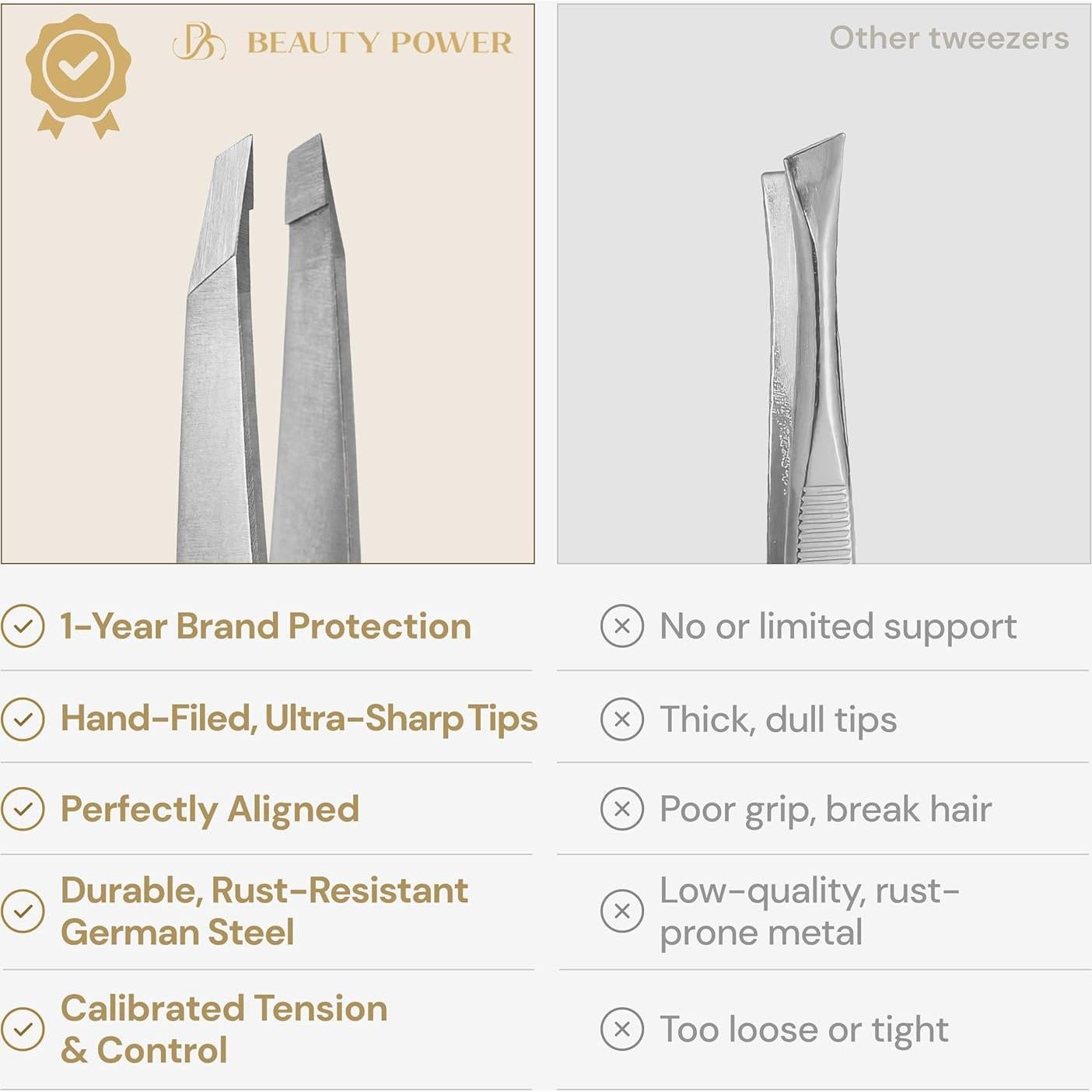 Pinzas de Precisión Beauty Power Inclinadas Acero Inoxidable